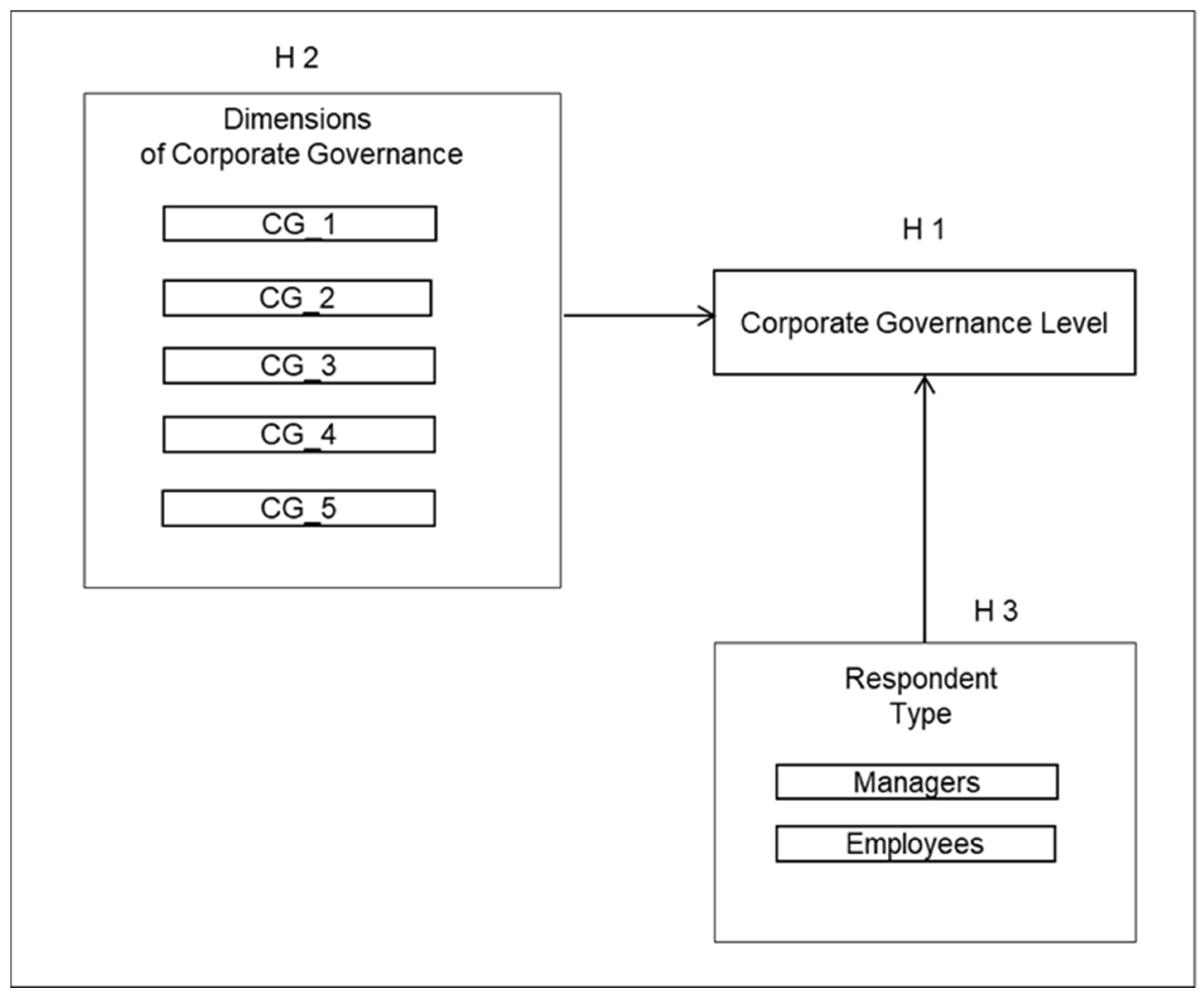 Sustainability 17 08492 g004