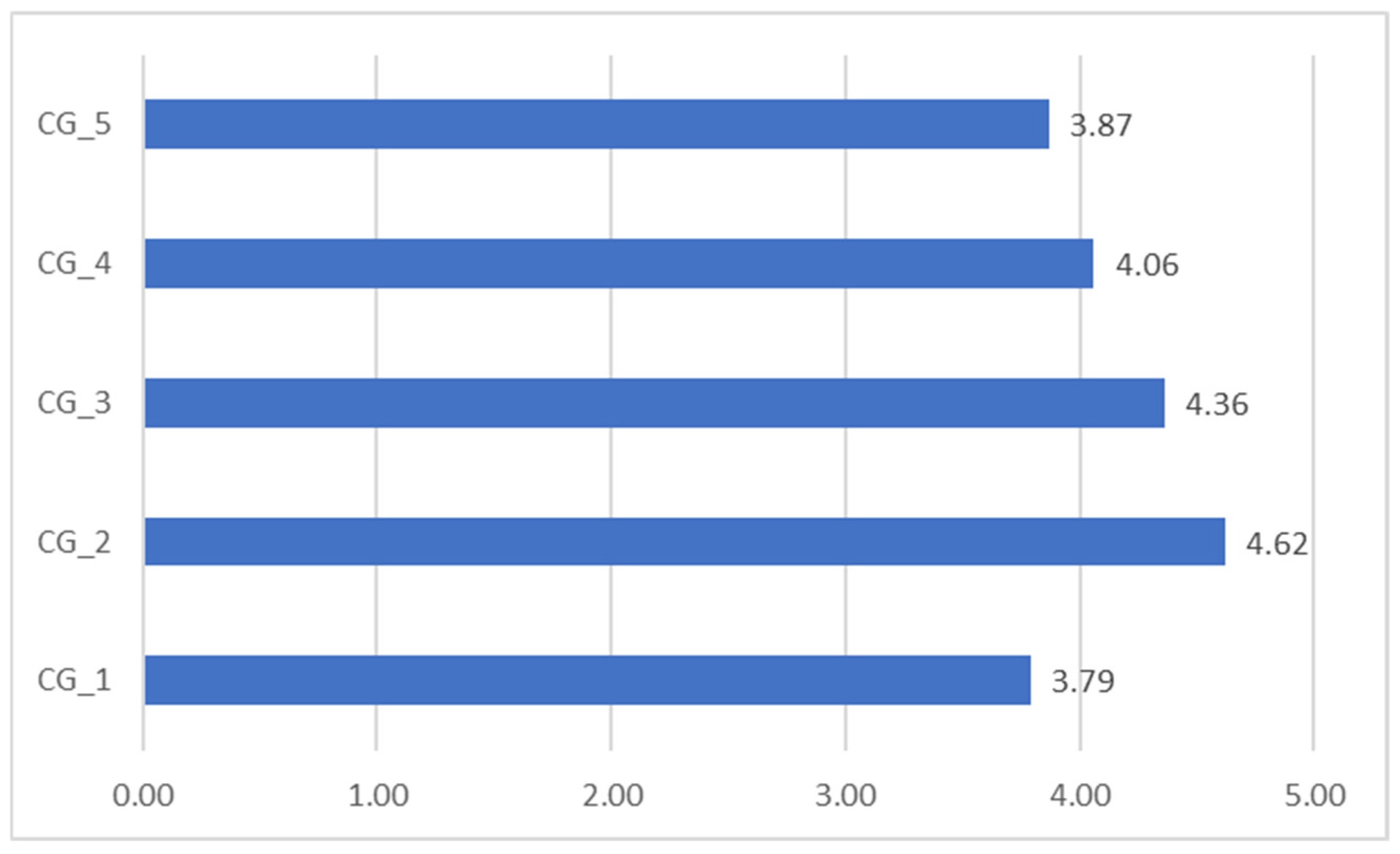 Sustainability 17 08492 g009