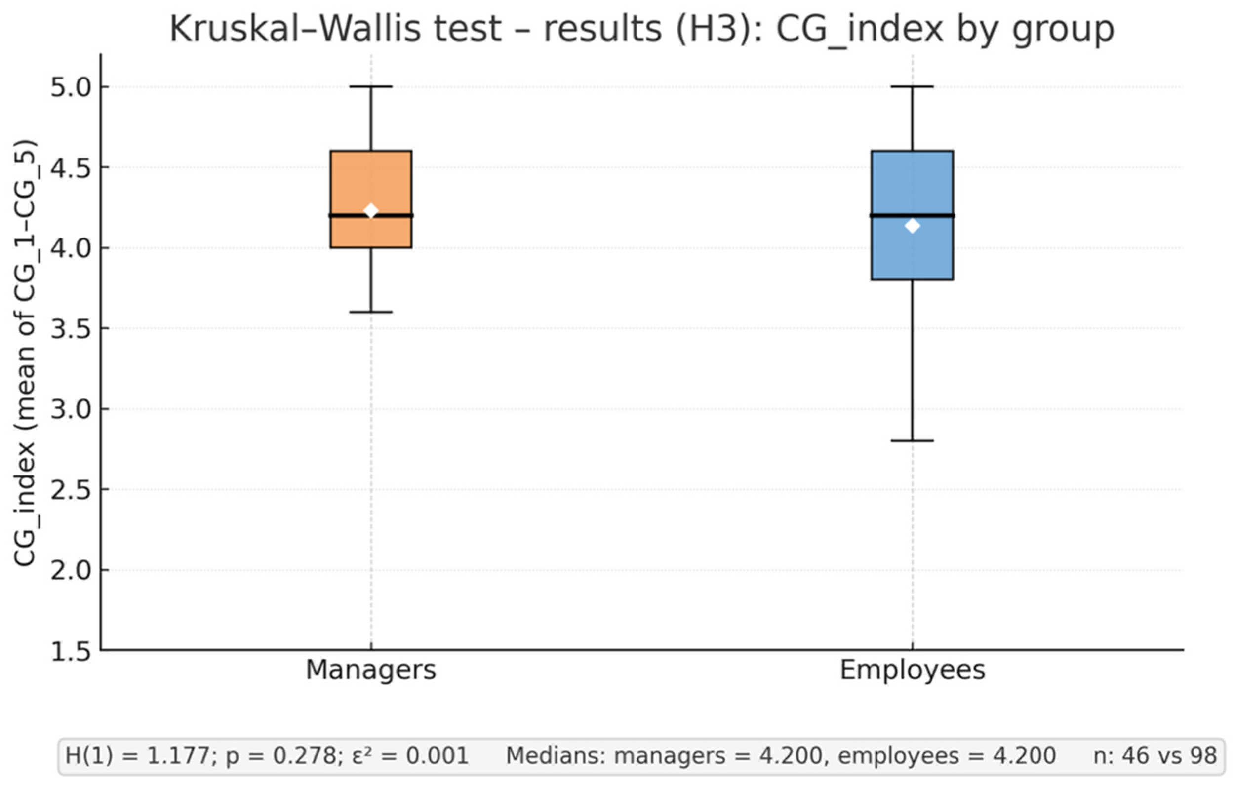 Sustainability 17 08492 g010