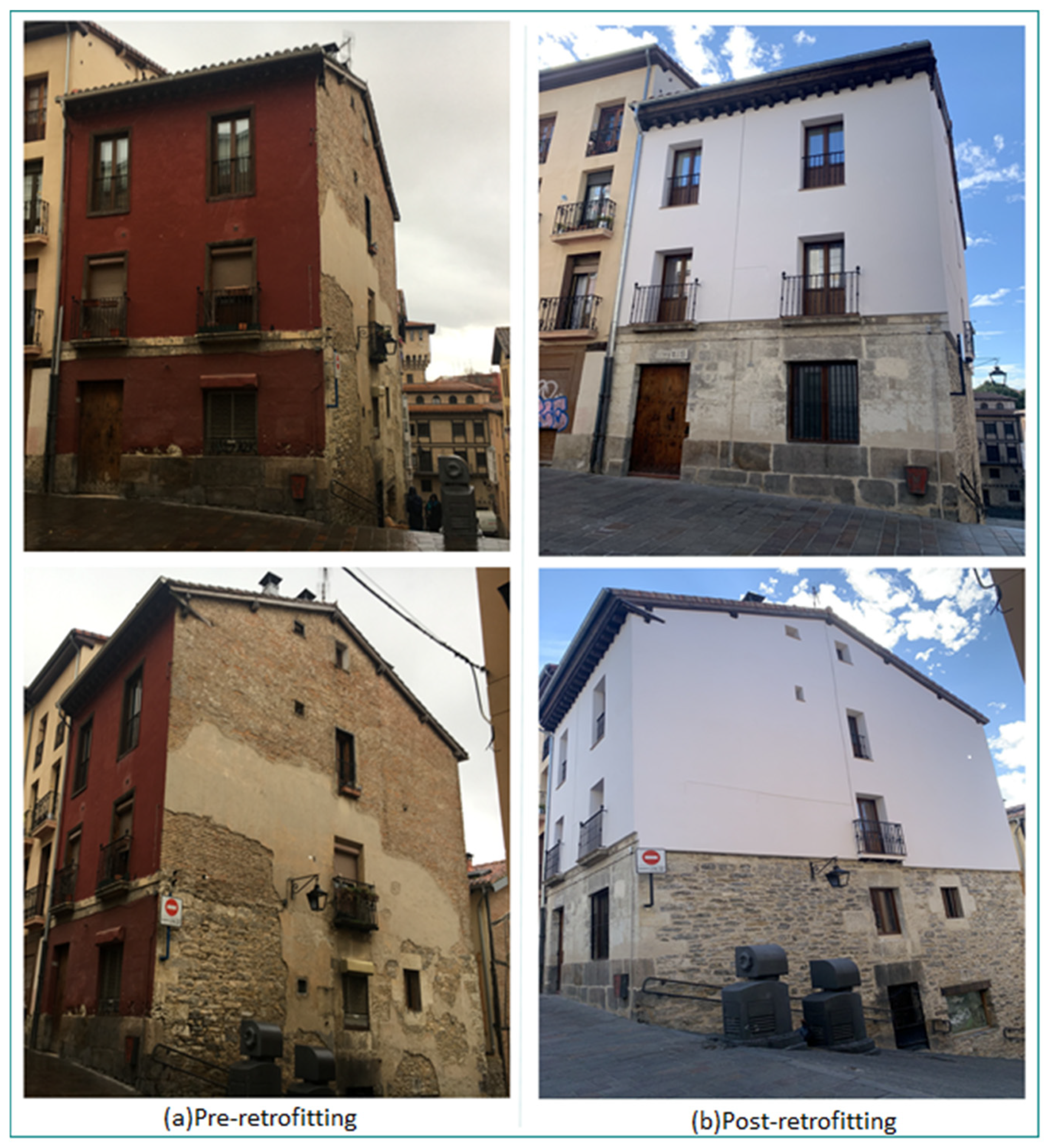 Sustainability 17 08493 g001