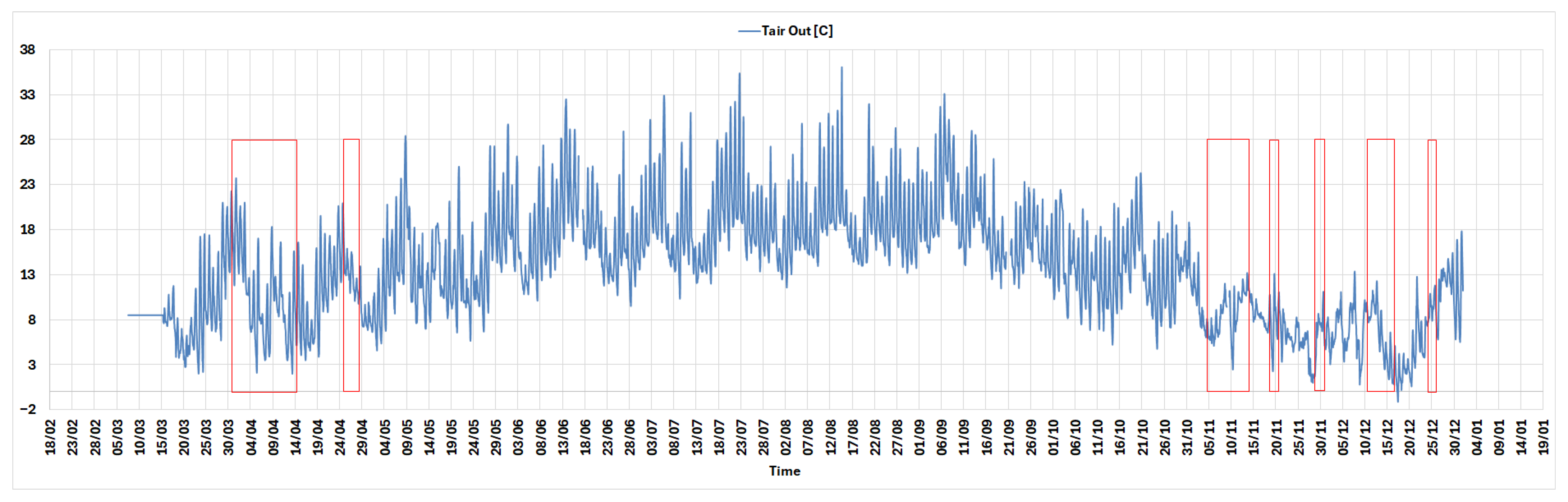 Sustainability 17 08493 g005