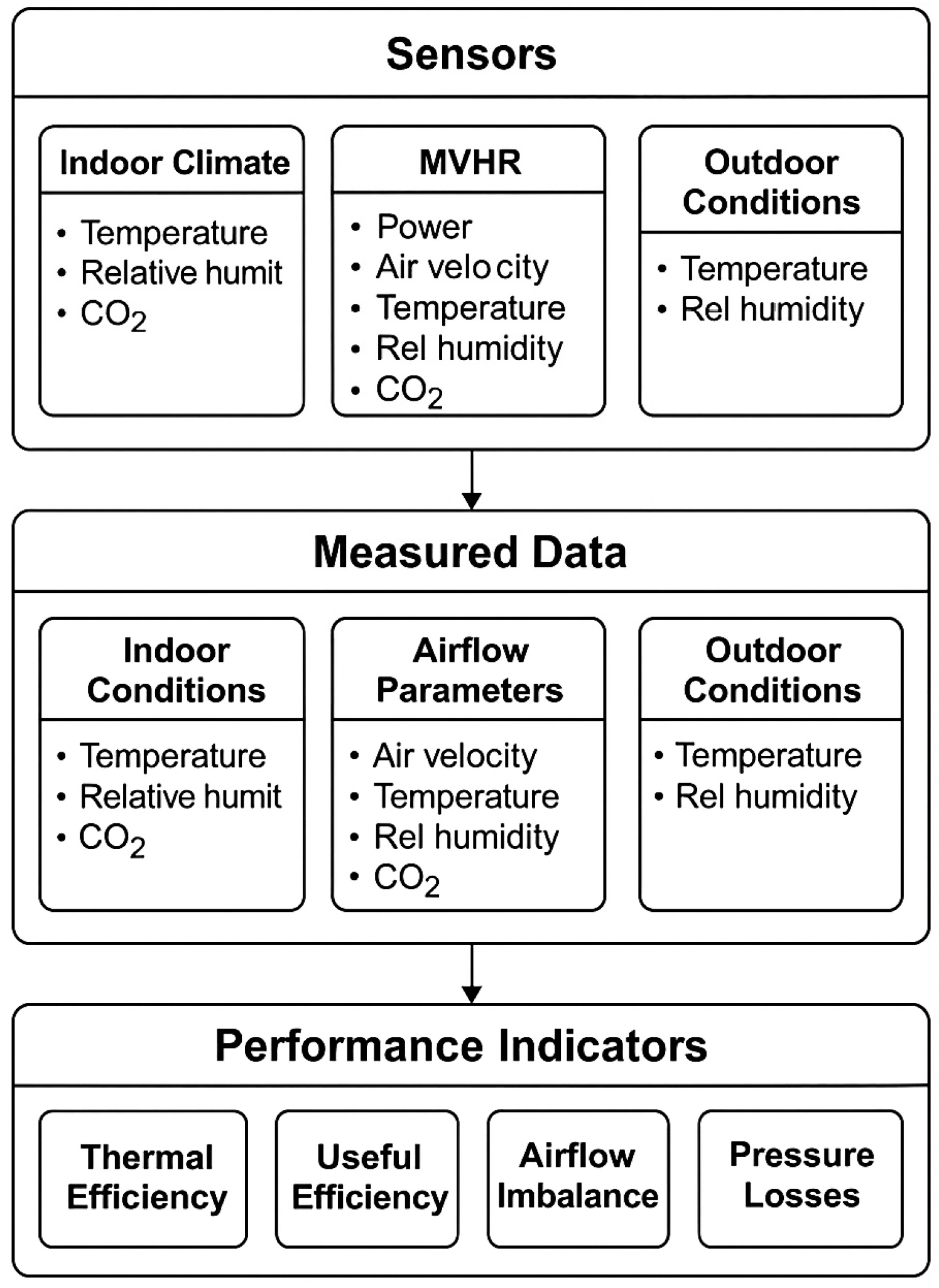 Sustainability 17 08493 g006