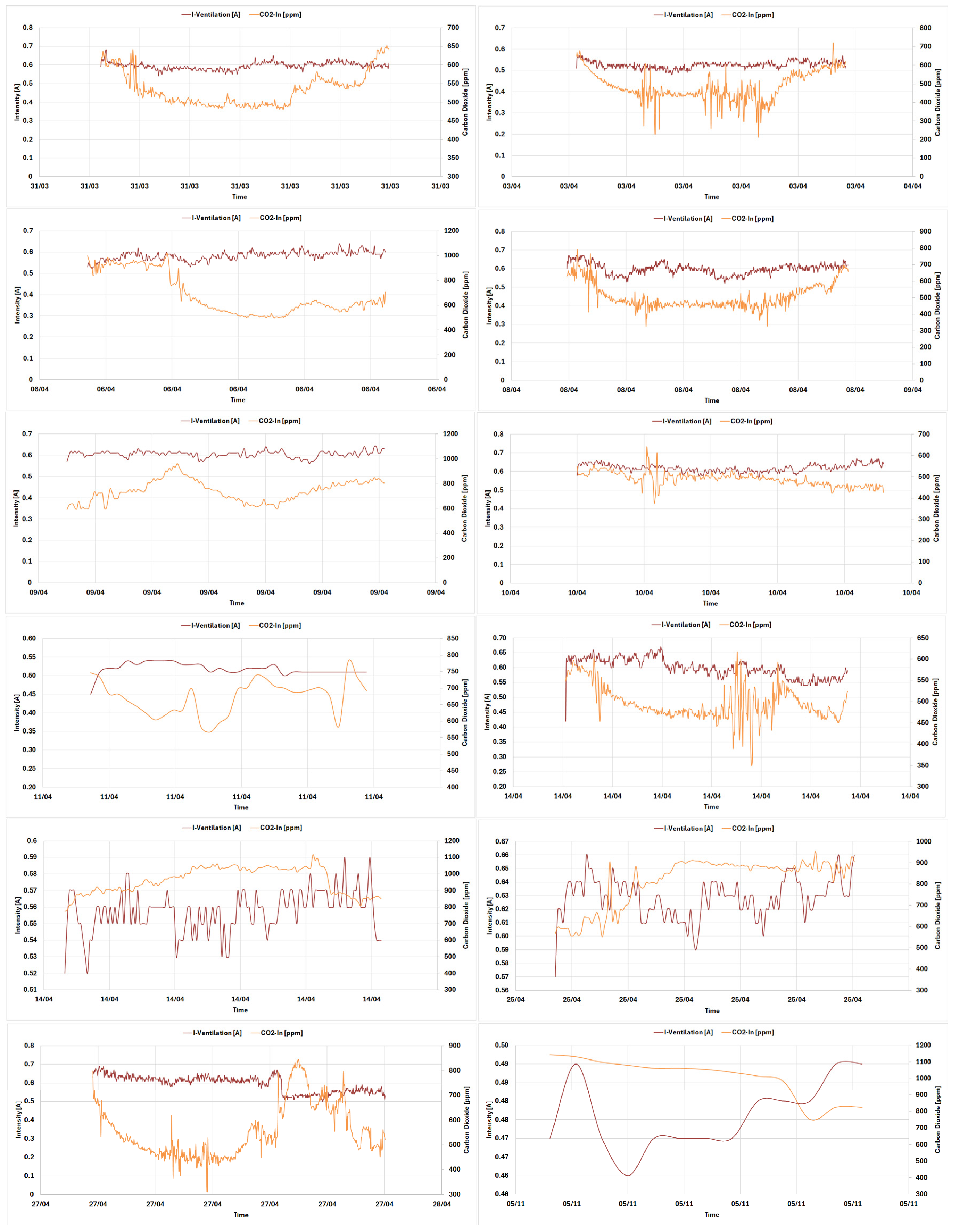 Sustainability 17 08493 g007