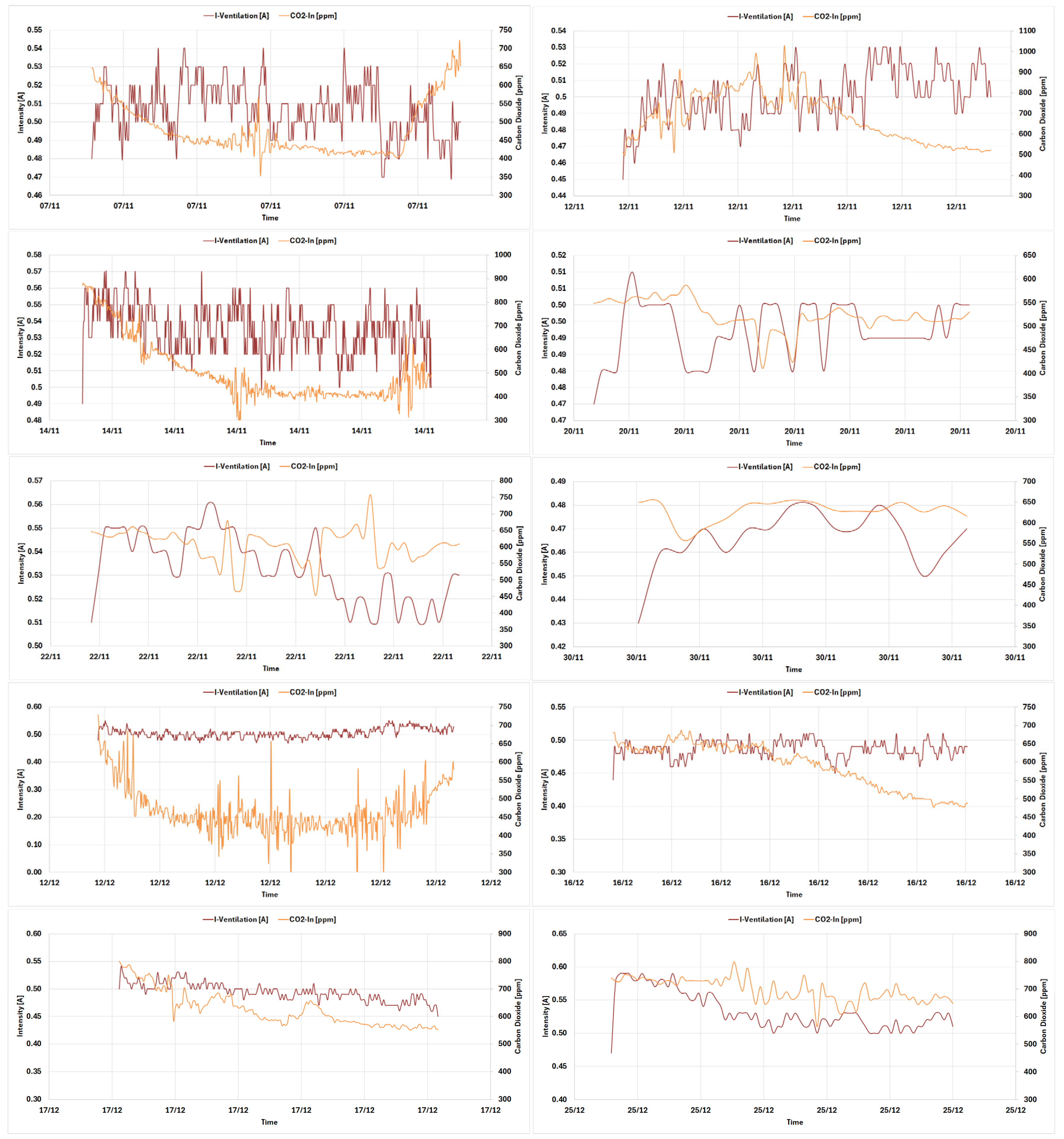 Sustainability 17 08493 g008