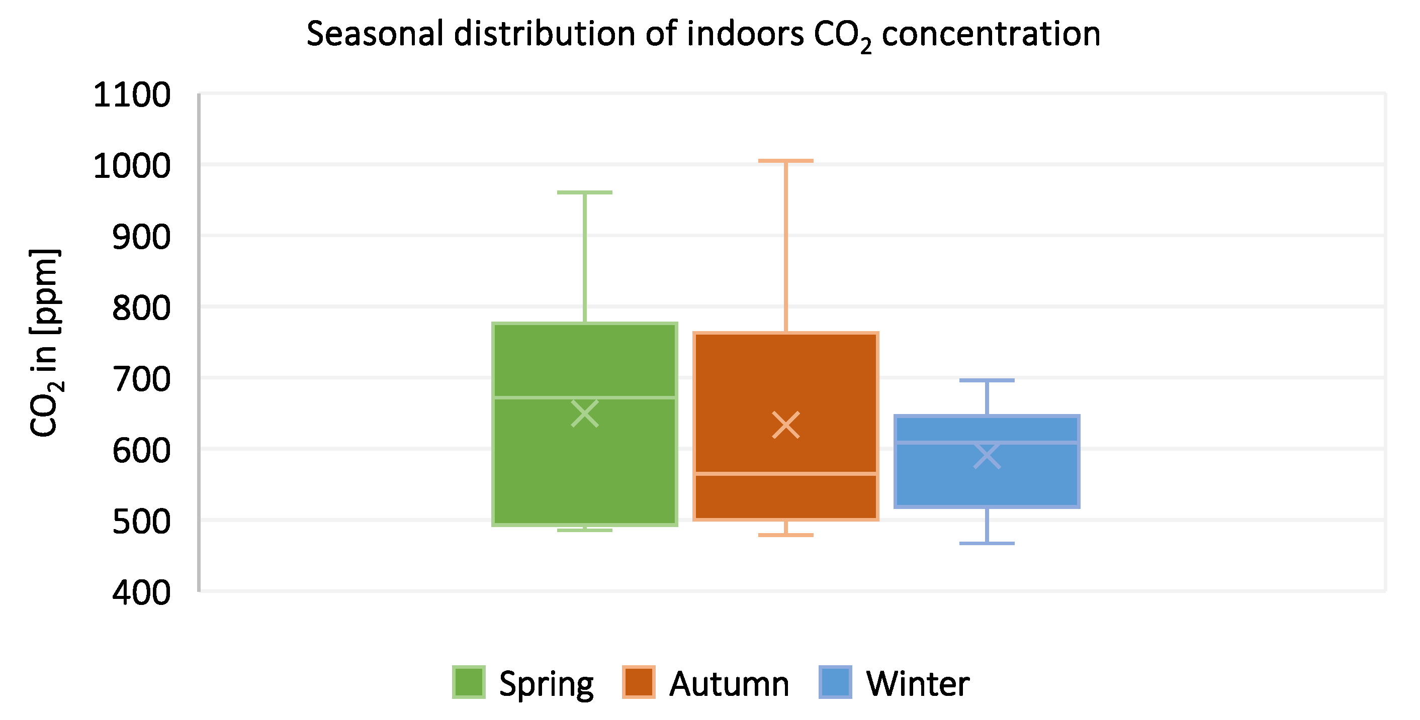 Sustainability 17 08493 g009