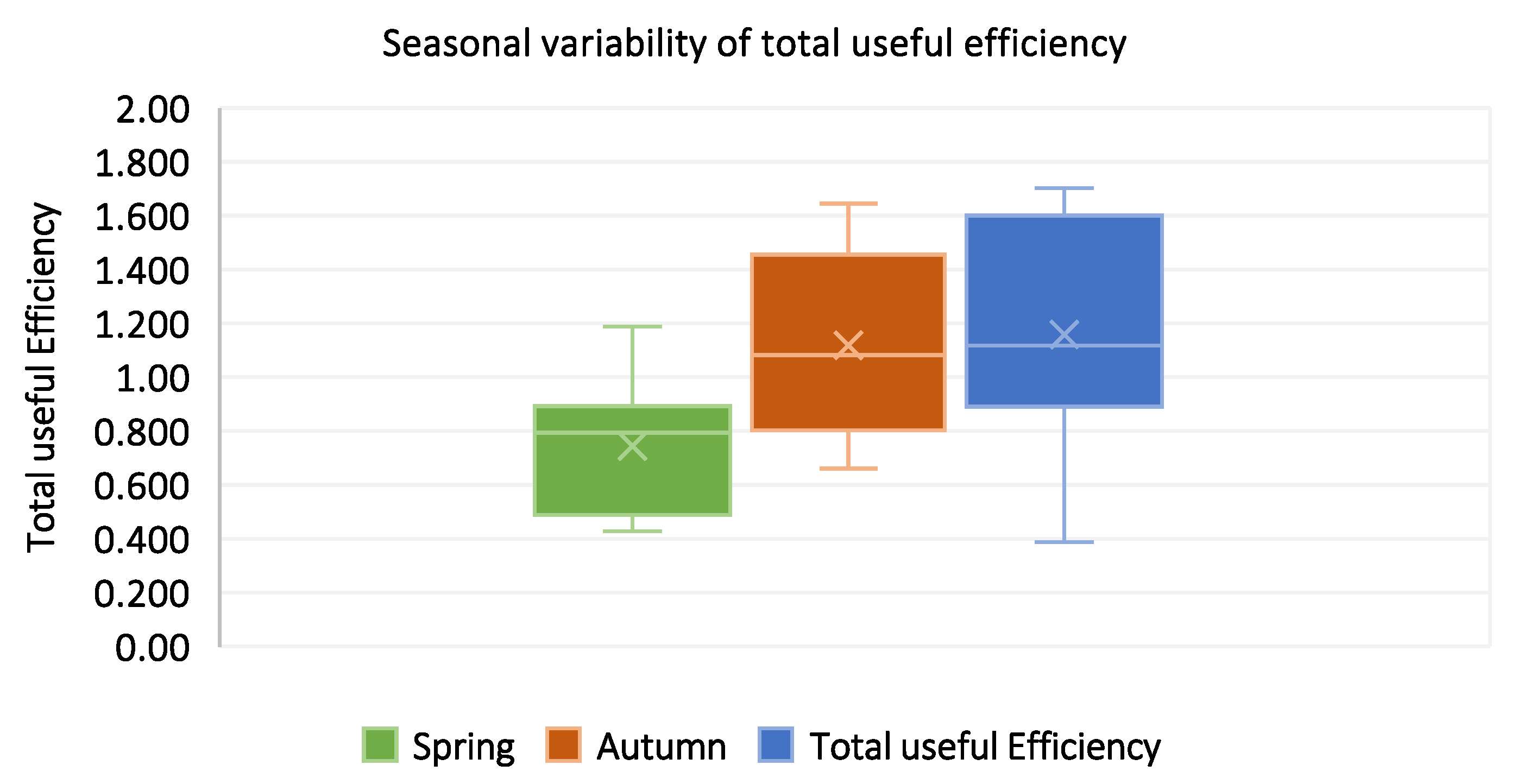 Sustainability 17 08493 g010
