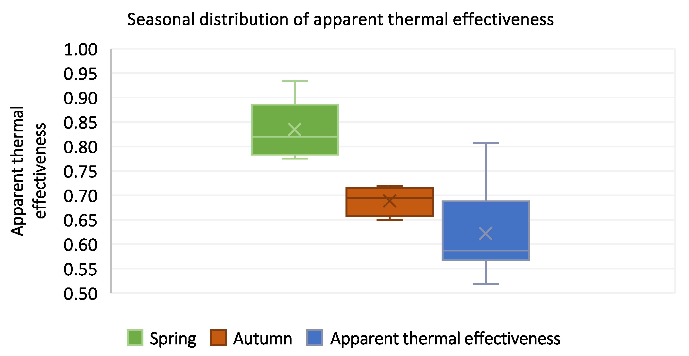 Sustainability 17 08493 g011