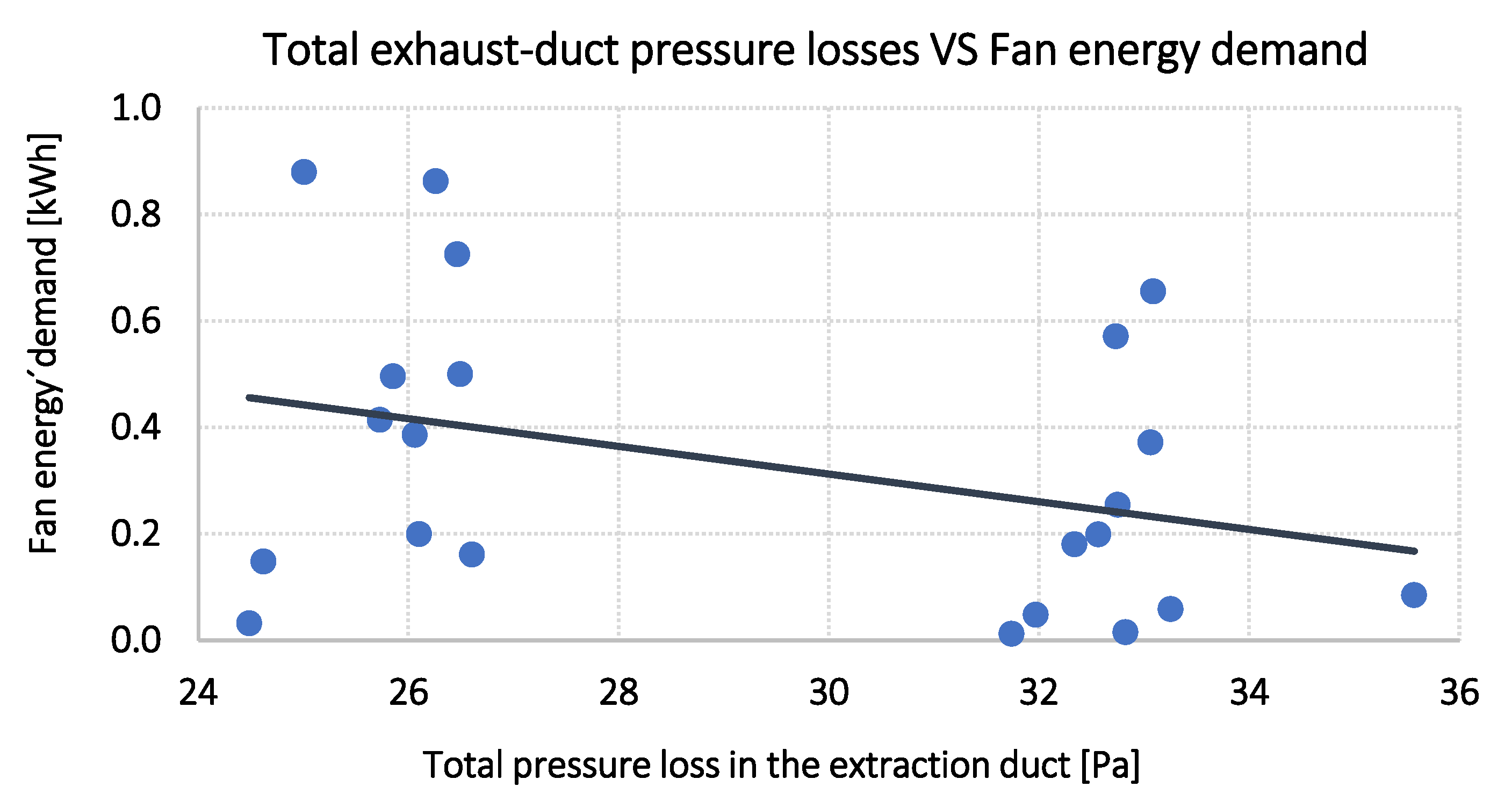 Sustainability 17 08493 g012