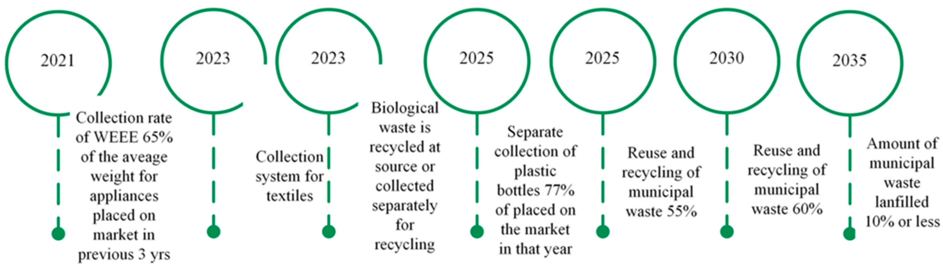 Sustainability 17 08496 g002