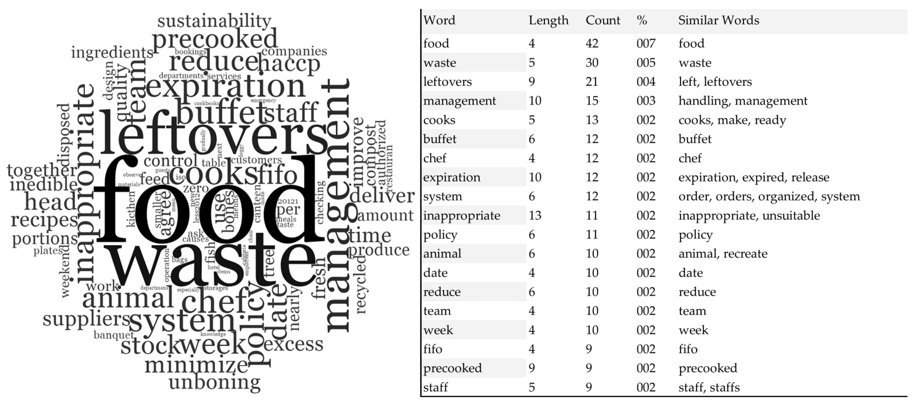 Sustainability 17 08497 g002