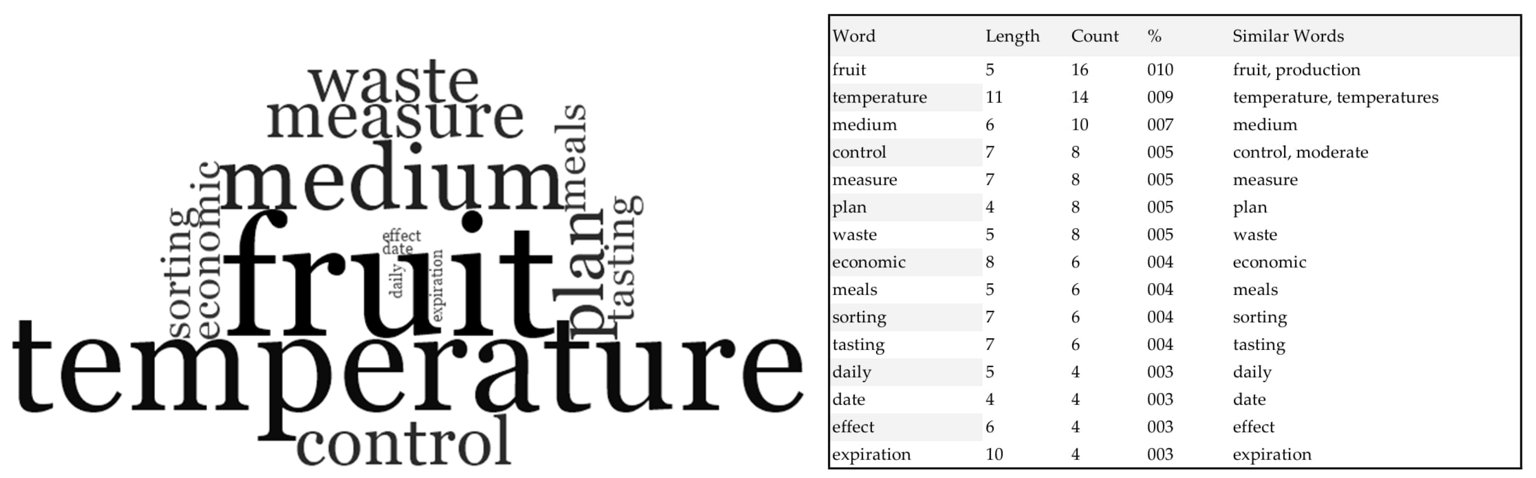 Sustainability 17 08497 g003