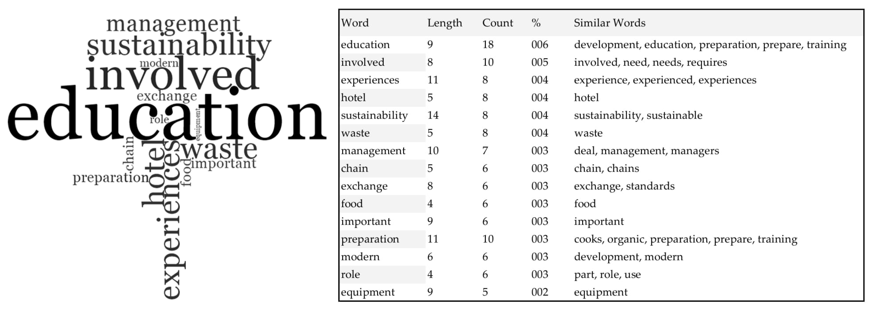 Sustainability 17 08497 g005