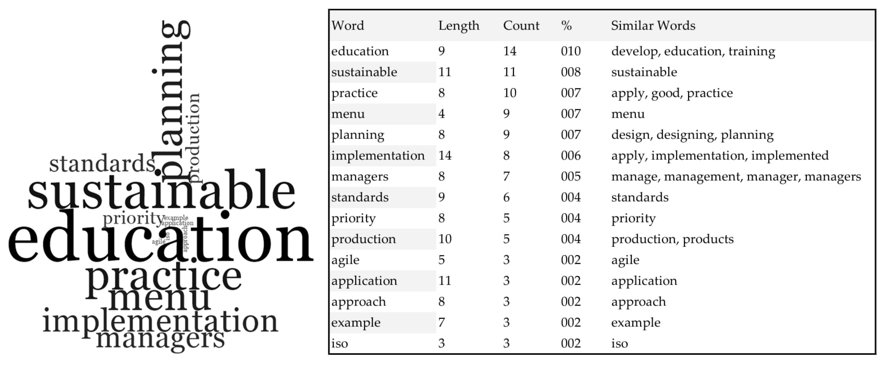 Sustainability 17 08497 g006