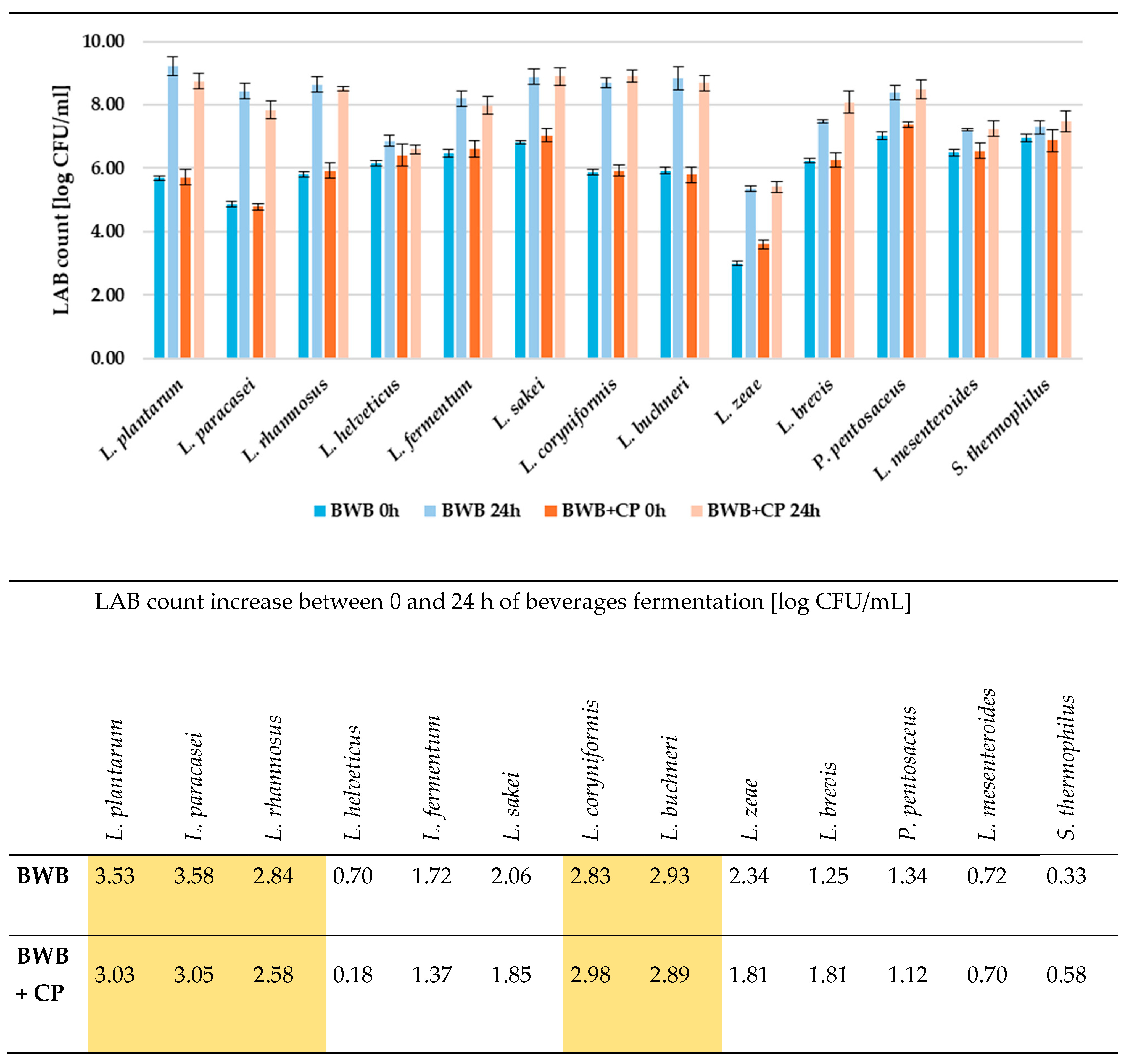 Sustainability 17 08502 g002 Sustainability 17 08502 g002