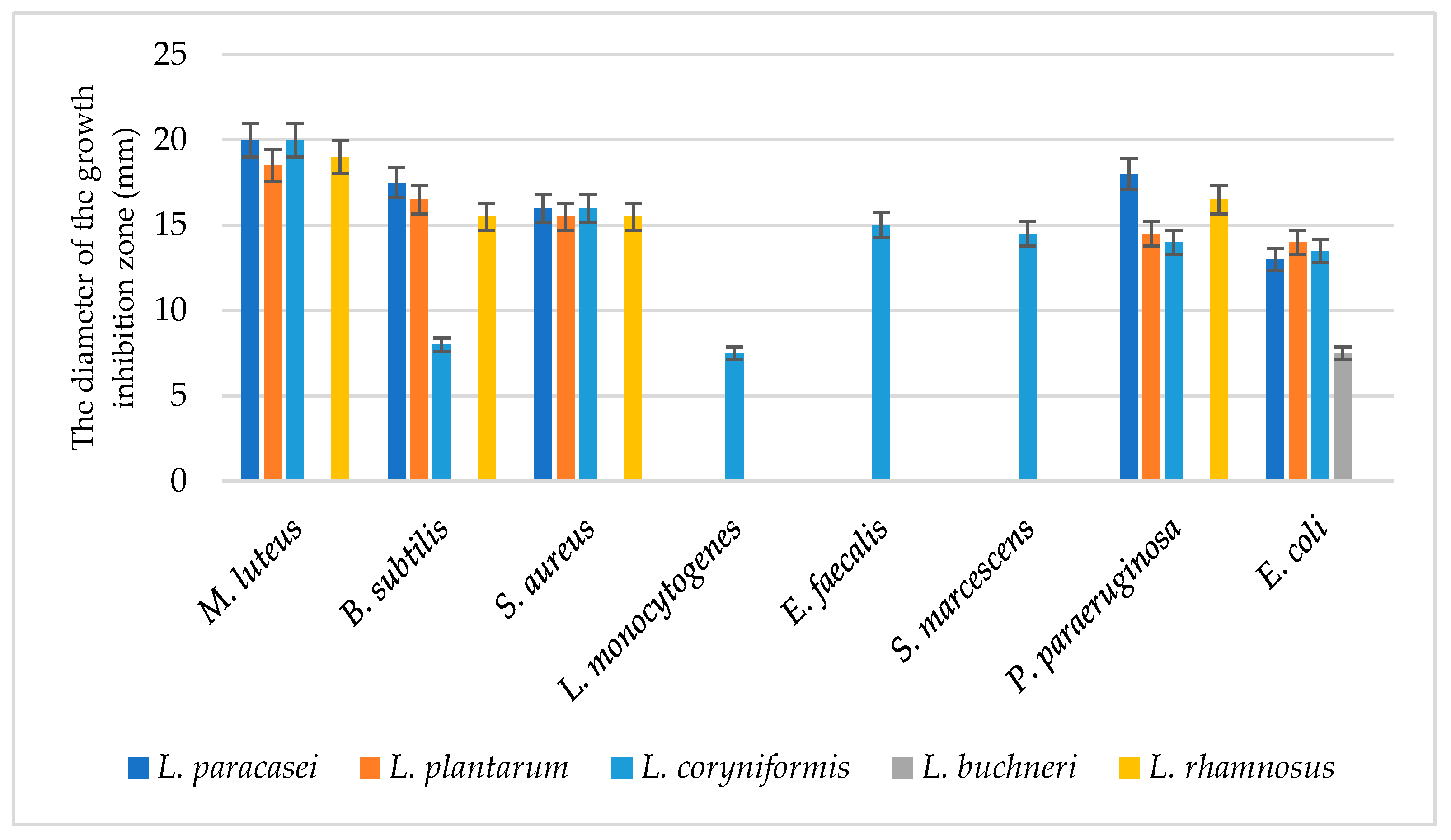 Sustainability 17 08502 g004 Sustainability 17 08502 g004