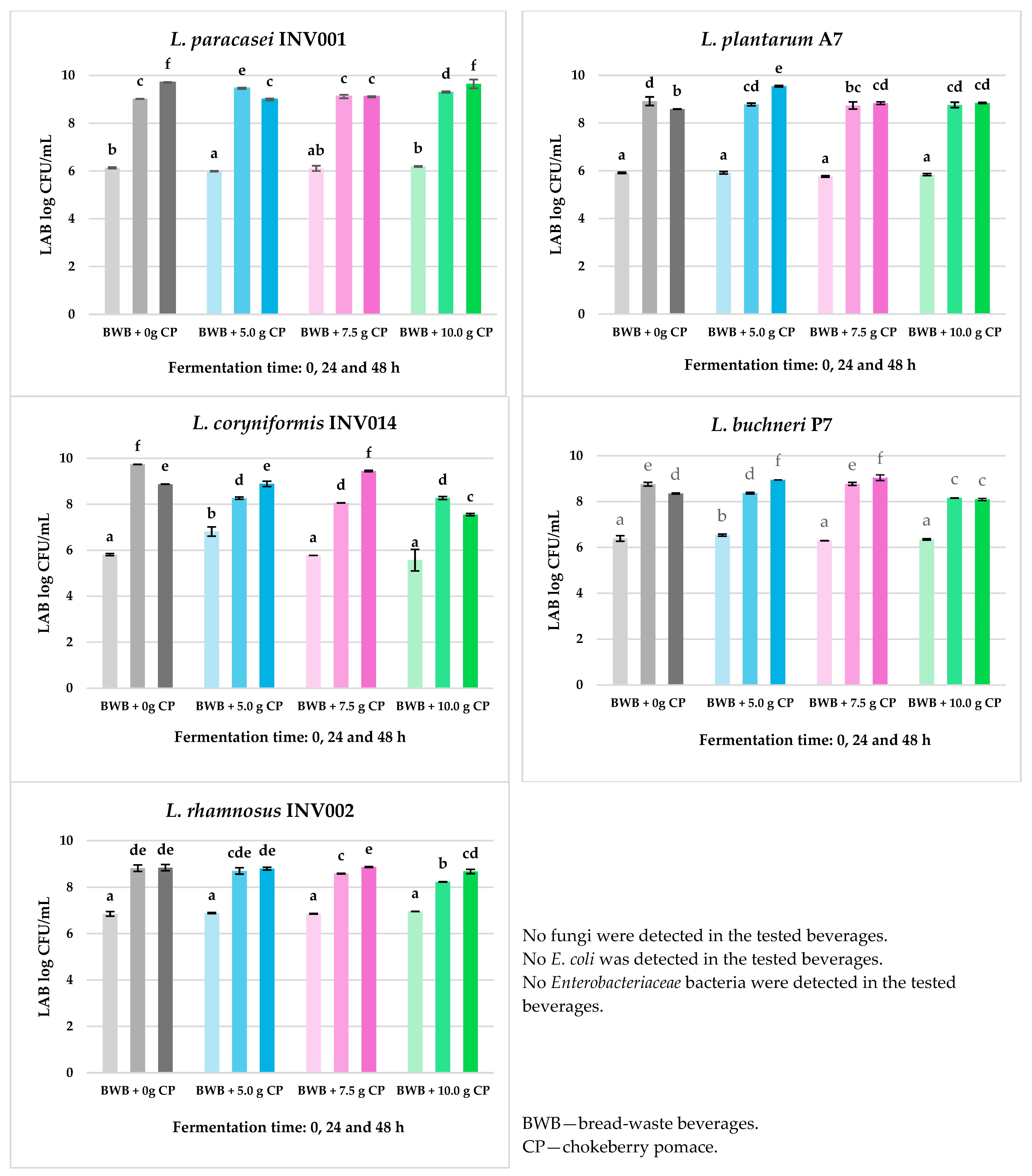 Sustainability 17 08502 g005 Sustainability 17 08502 g005