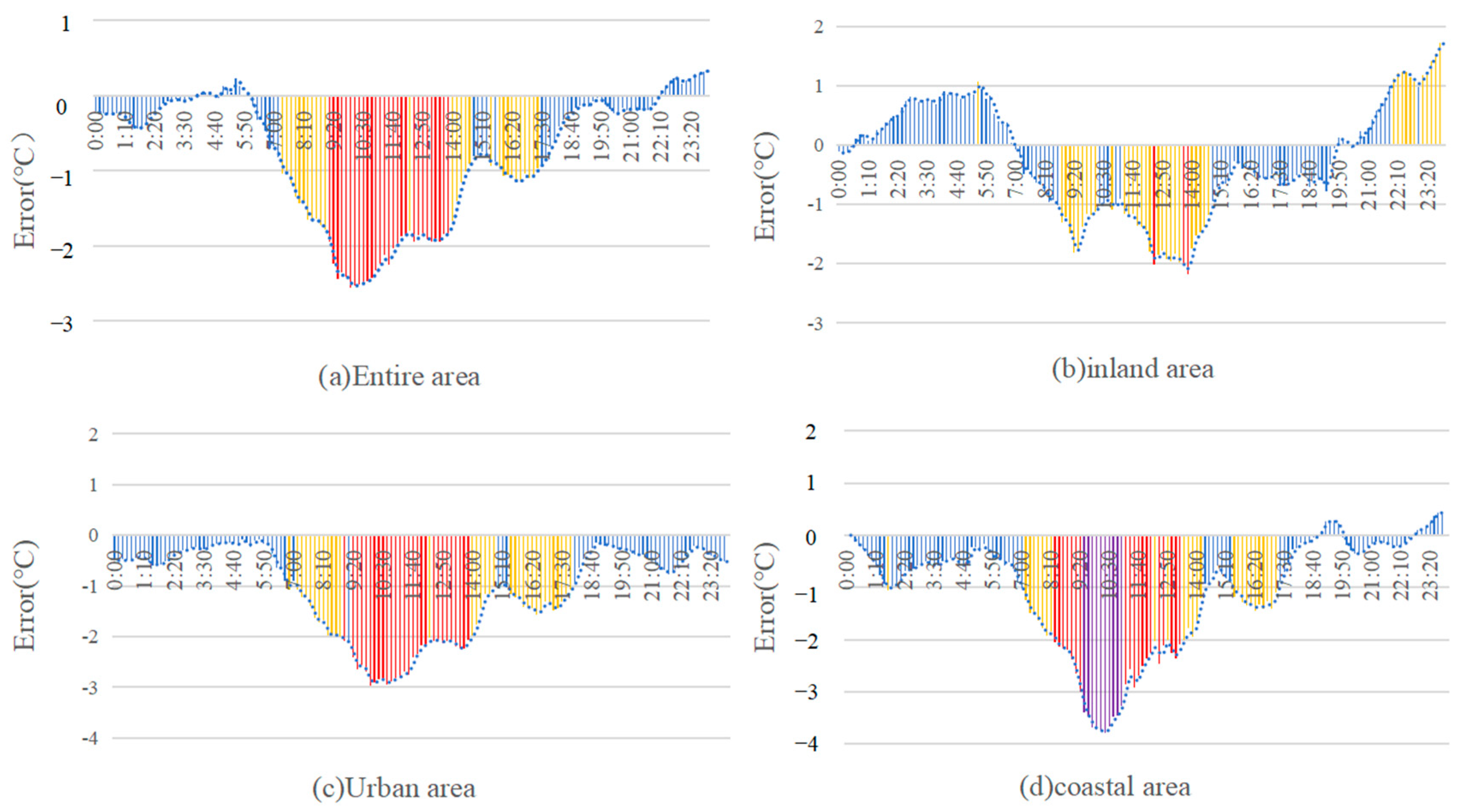 Sustainability 17 08506 g005 Sustainability 17 08506 g005