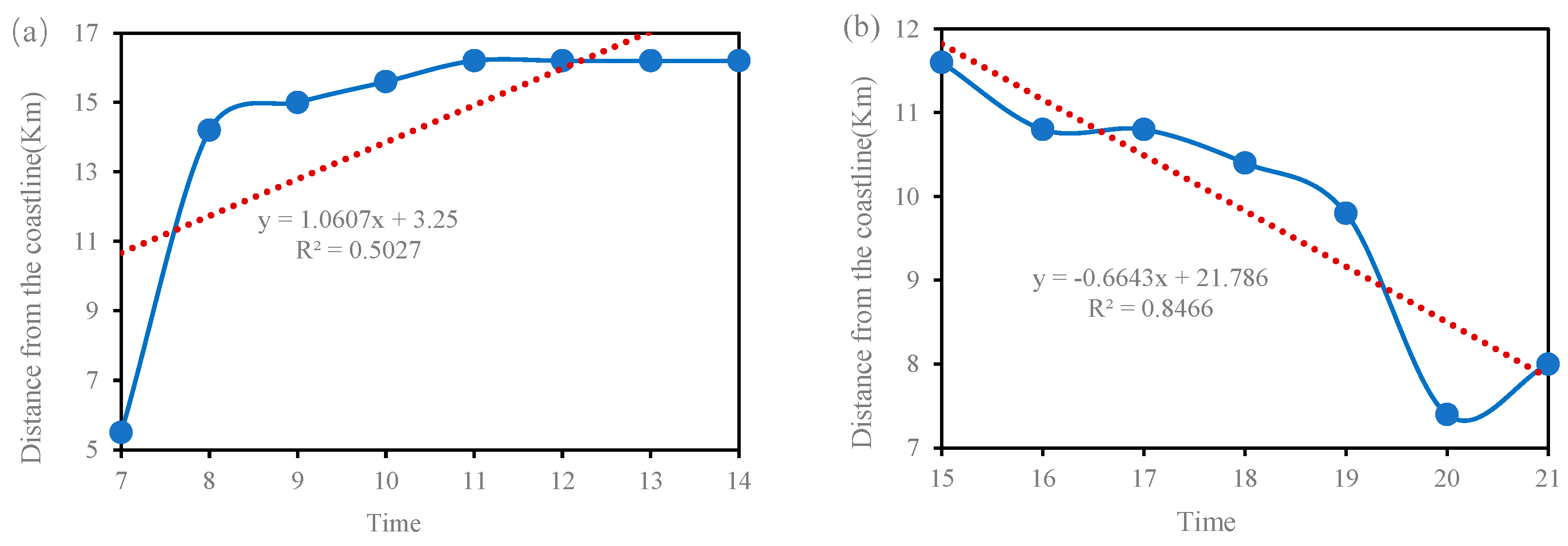 Sustainability 17 08506 g013 Sustainability 17 08506 g013
