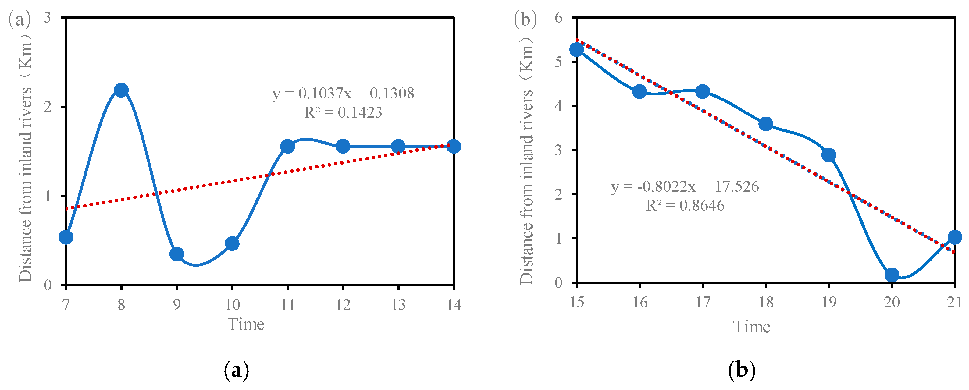 Sustainability 17 08506 g016 Sustainability 17 08506 g016