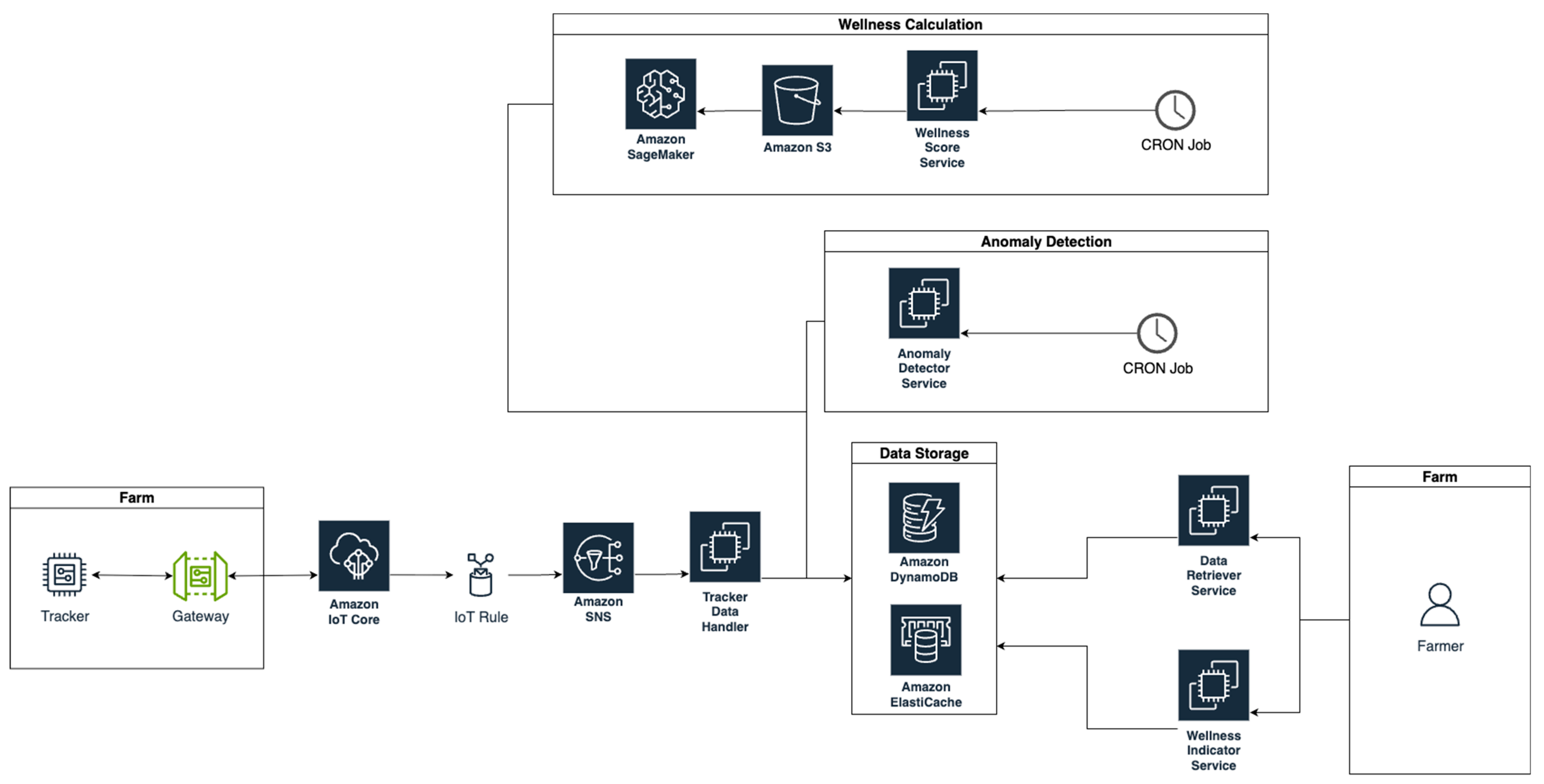 Sustainability 17 08507 g001 Sustainability 17 08507 g001