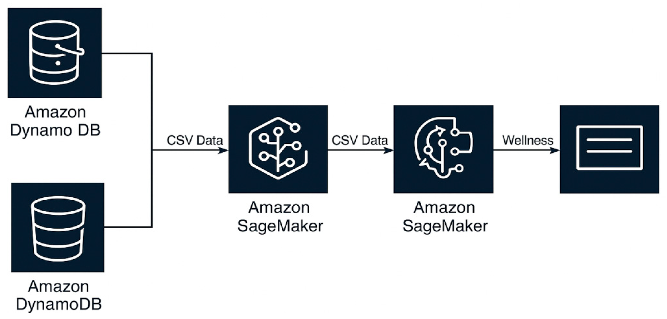 Sustainability 17 08507 g004 Sustainability 17 08507 g004