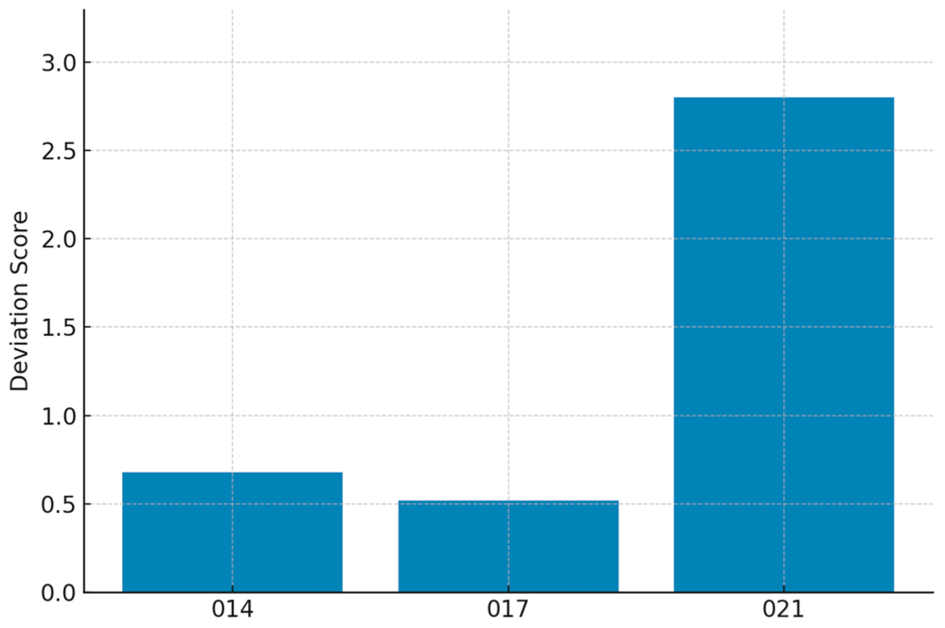Sustainability 17 08507 g005 Sustainability 17 08507 g005