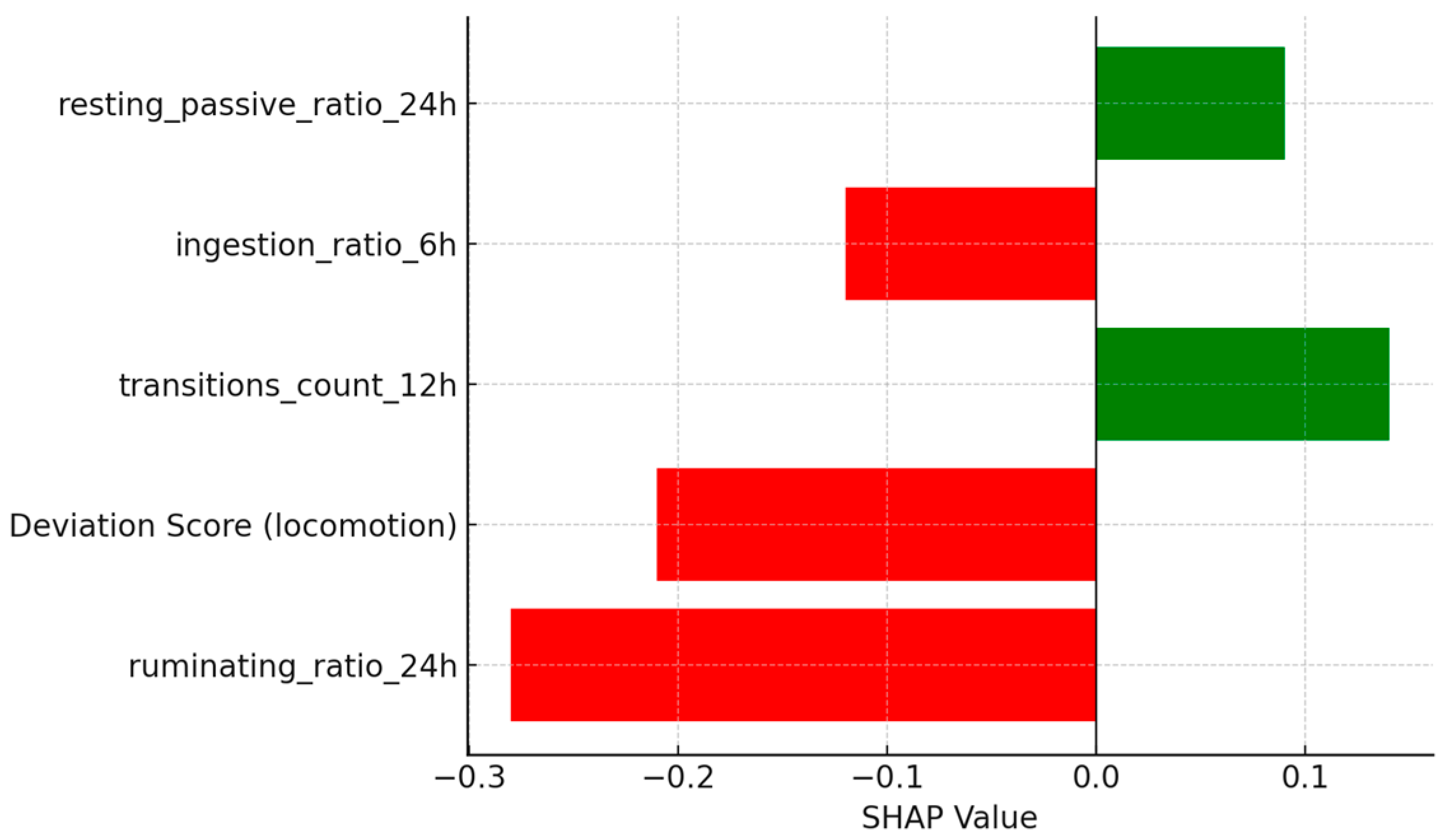Sustainability 17 08507 g006 Sustainability 17 08507 g006