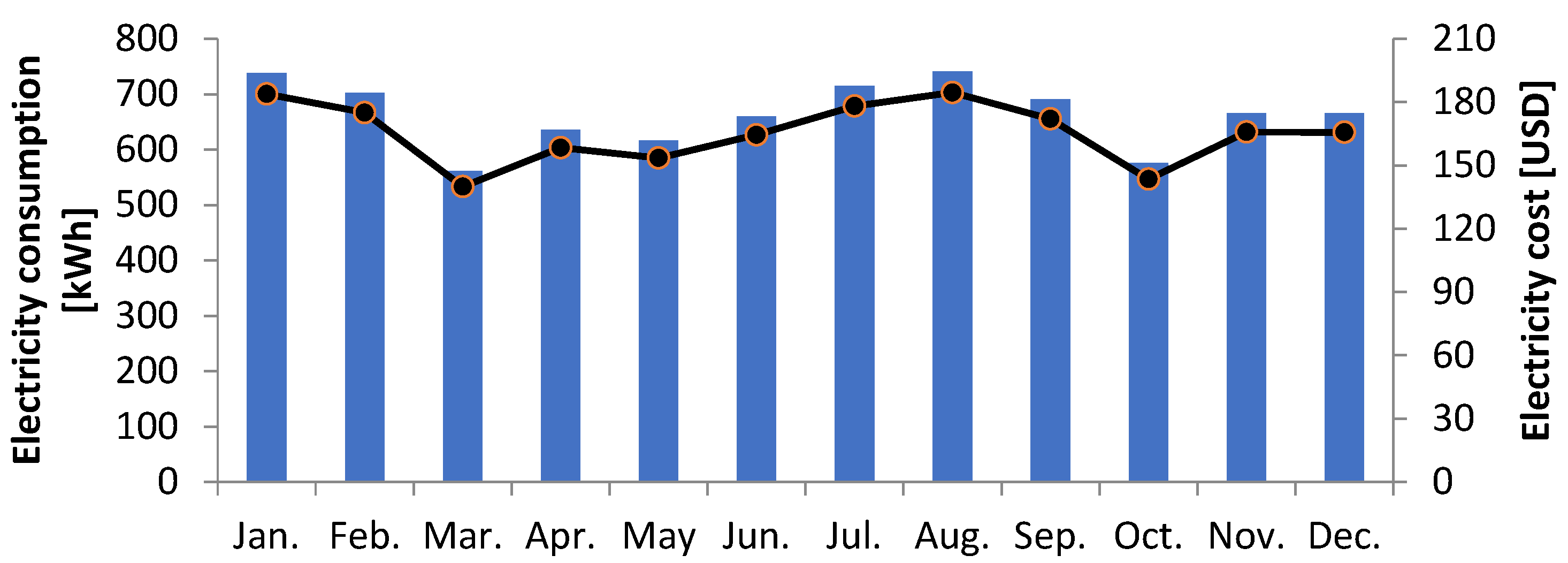 Sustainability 17 08508 g001 Sustainability 17 08508 g001