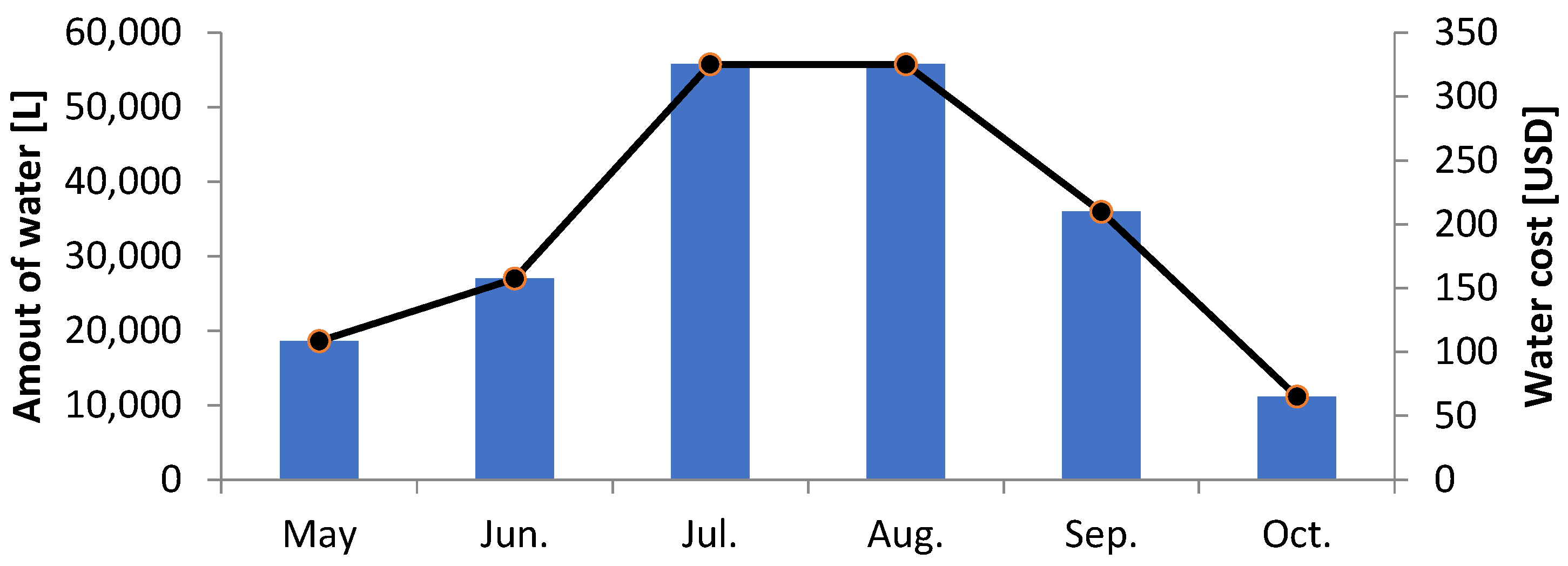 Sustainability 17 08508 g002 Sustainability 17 08508 g002