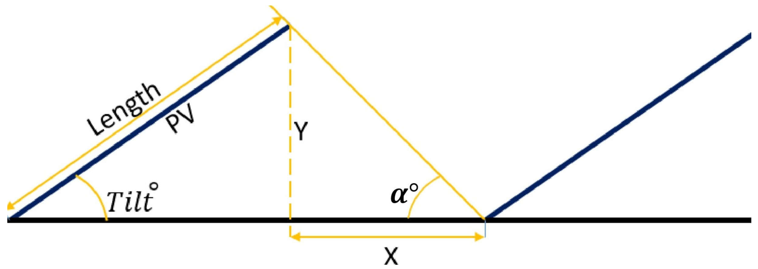 Sustainability 17 08508 g003 Sustainability 17 08508 g003