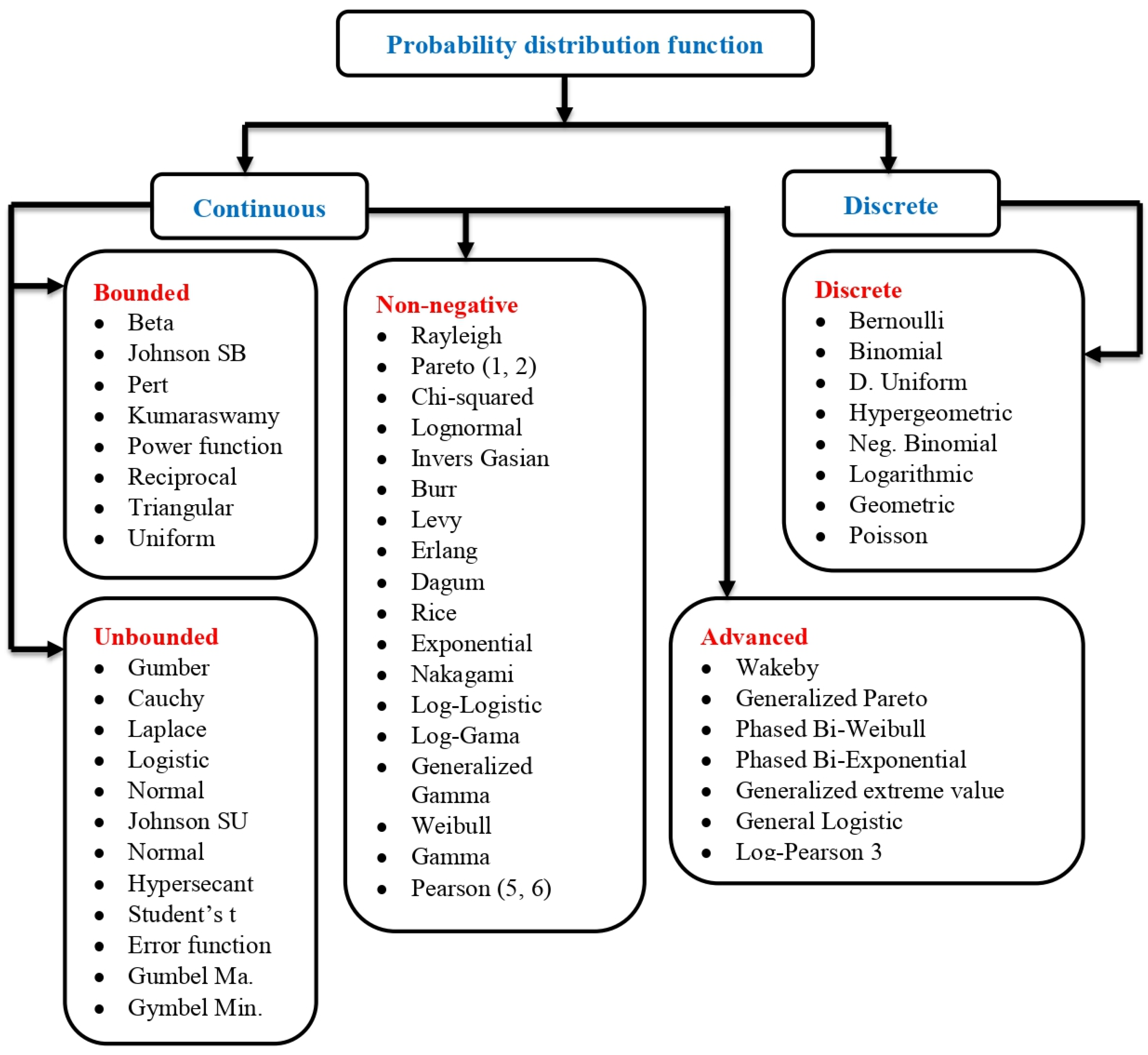 Sustainability 17 08508 g006 Sustainability 17 08508 g006