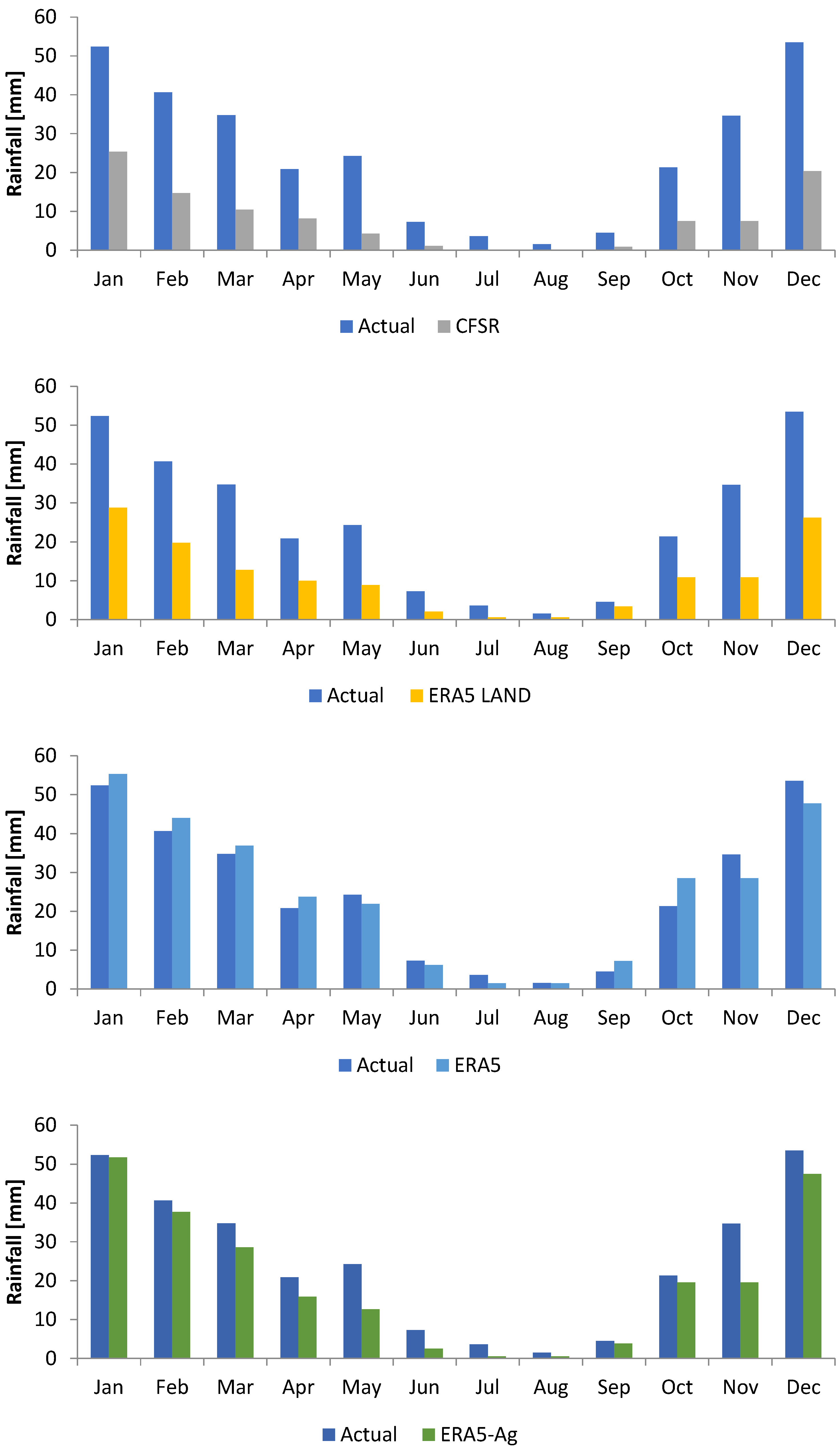 Sustainability 17 08508 g007b Sustainability 17 08508 g007b