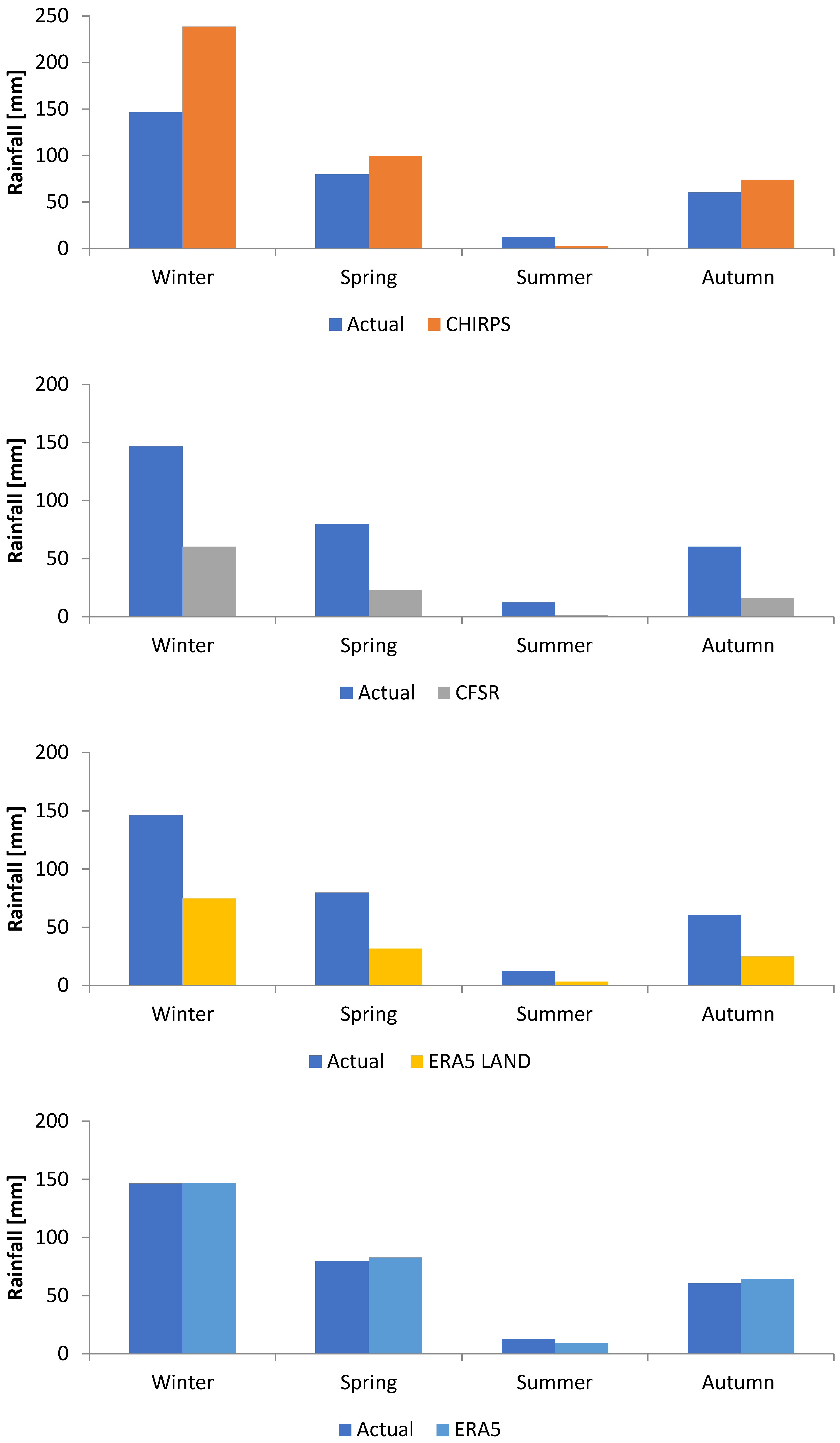 Sustainability 17 08508 g008a Sustainability 17 08508 g008a