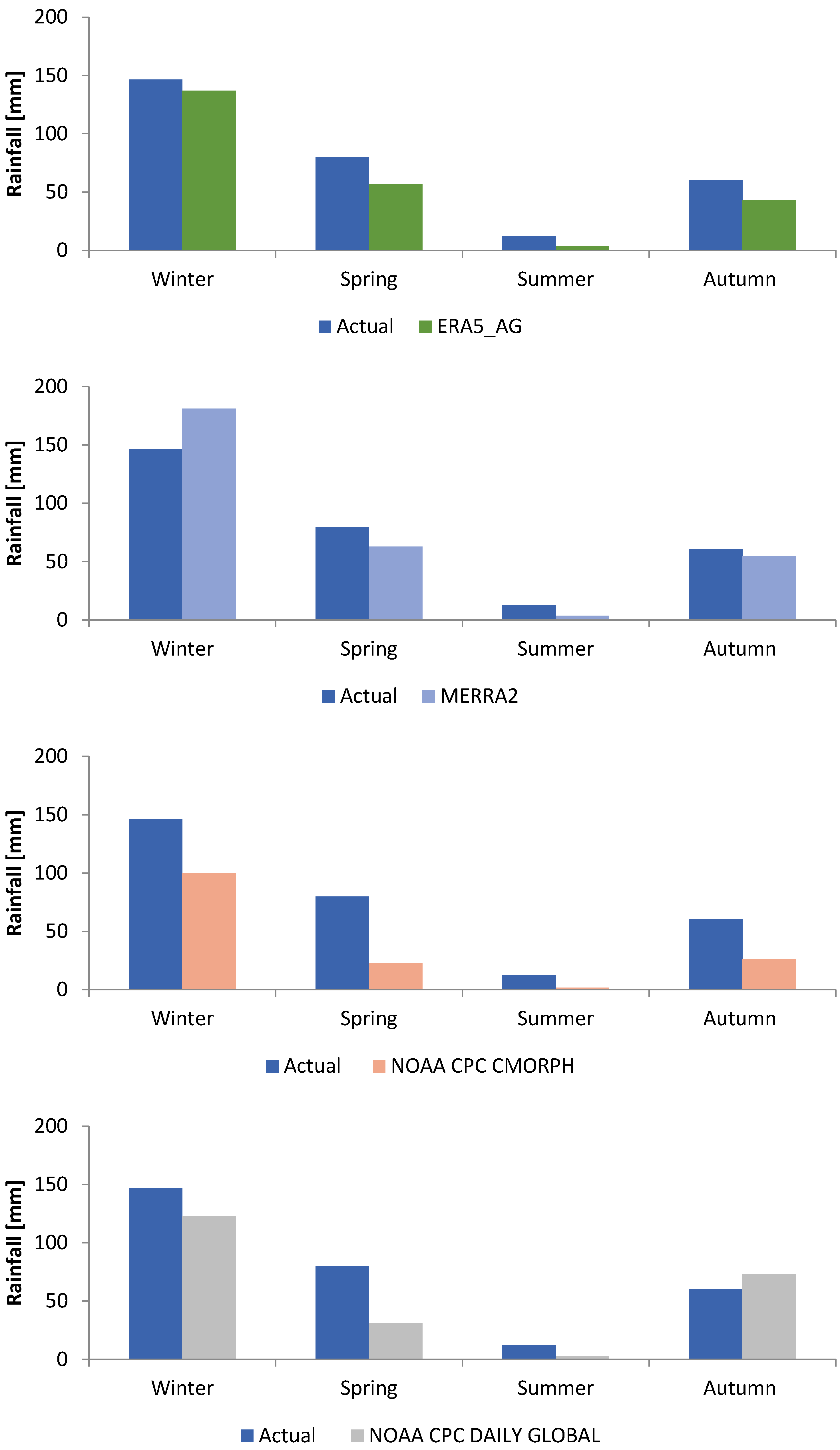 Sustainability 17 08508 g008b Sustainability 17 08508 g008b