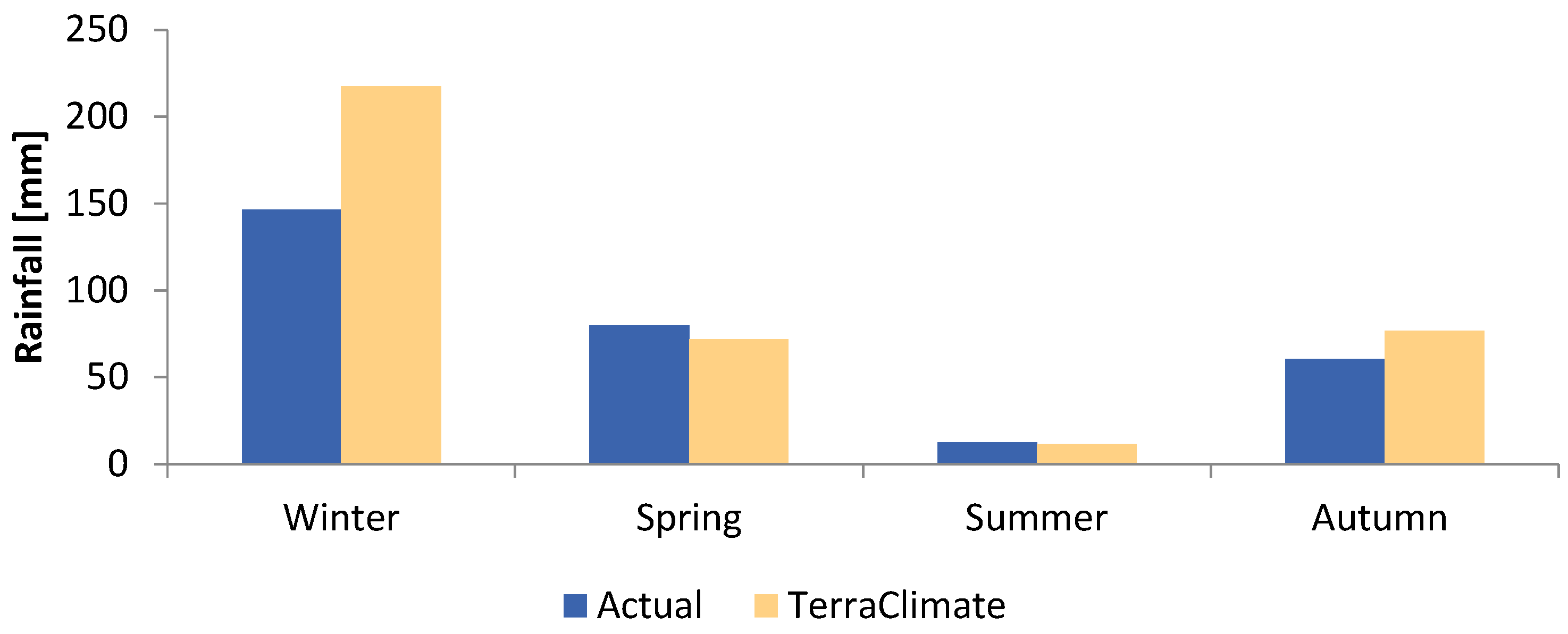 Sustainability 17 08508 g008c Sustainability 17 08508 g008c