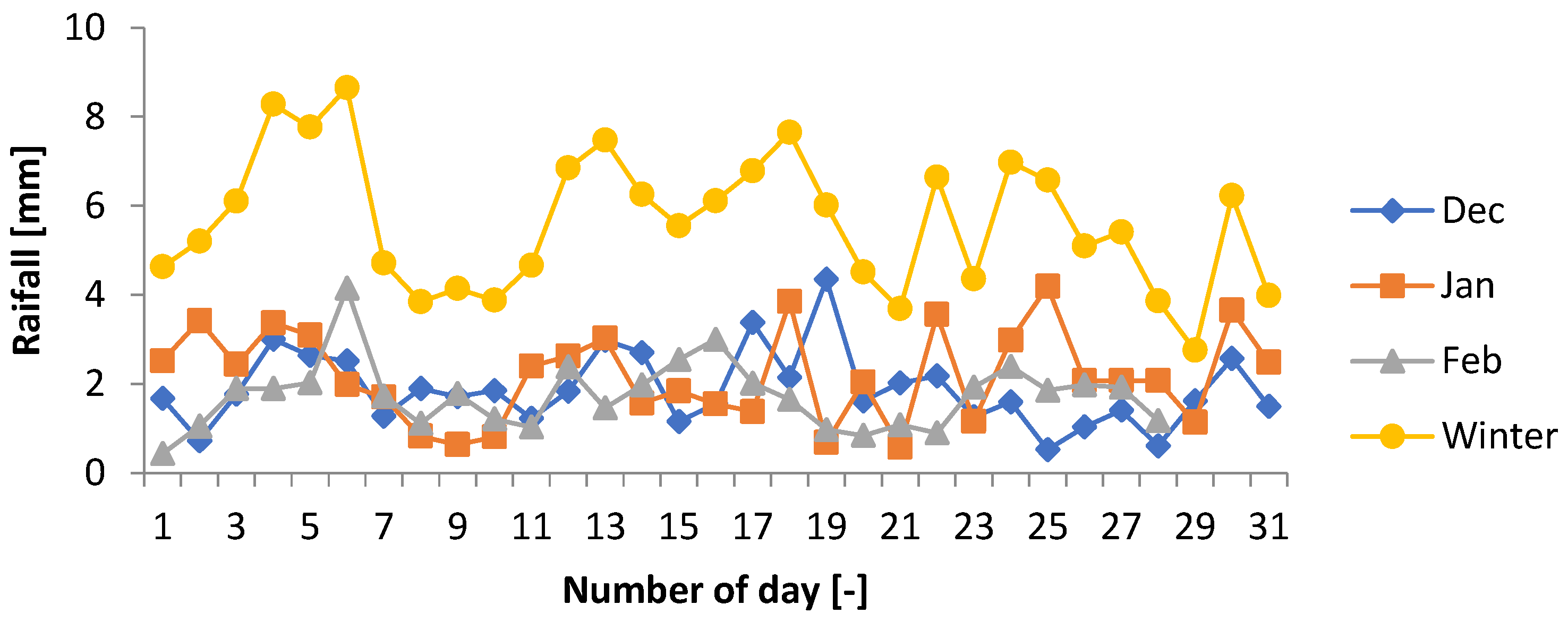 Sustainability 17 08508 g009a Sustainability 17 08508 g009a