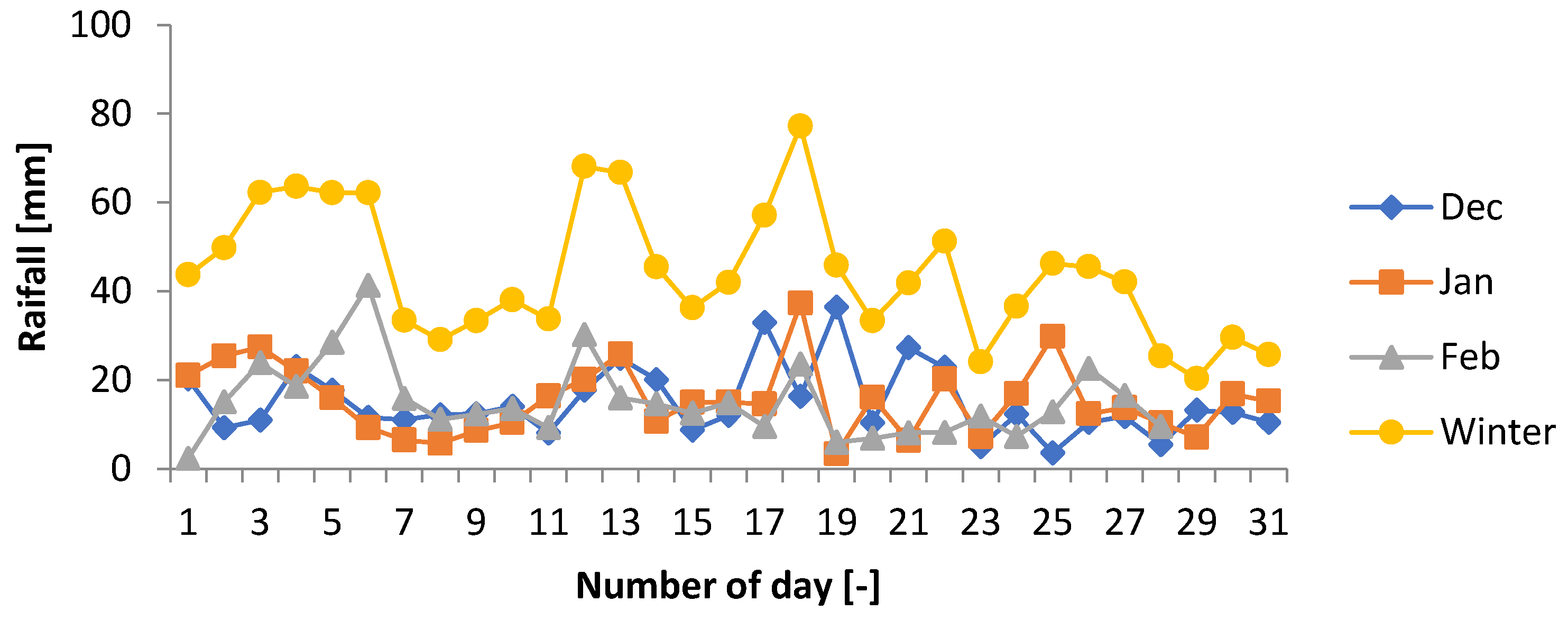 Sustainability 17 08508 g010a Sustainability 17 08508 g010a