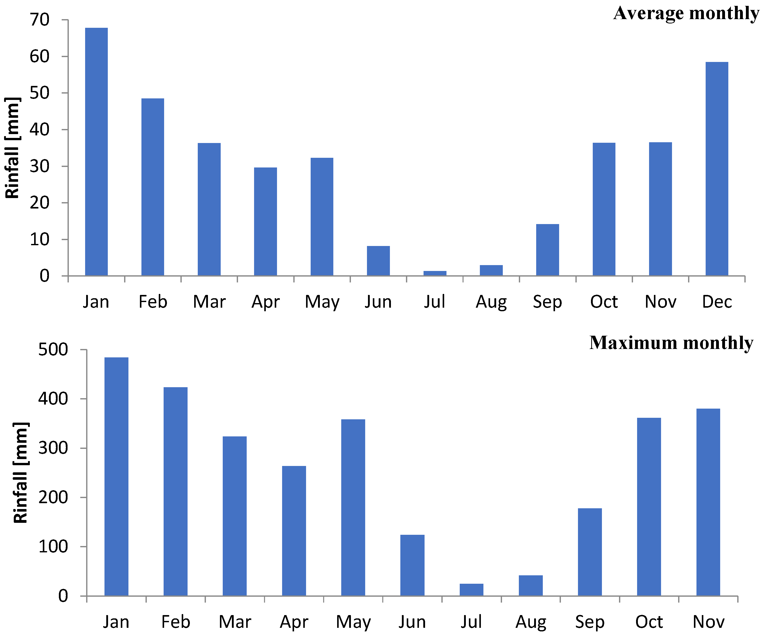 Sustainability 17 08508 g011 Sustainability 17 08508 g011