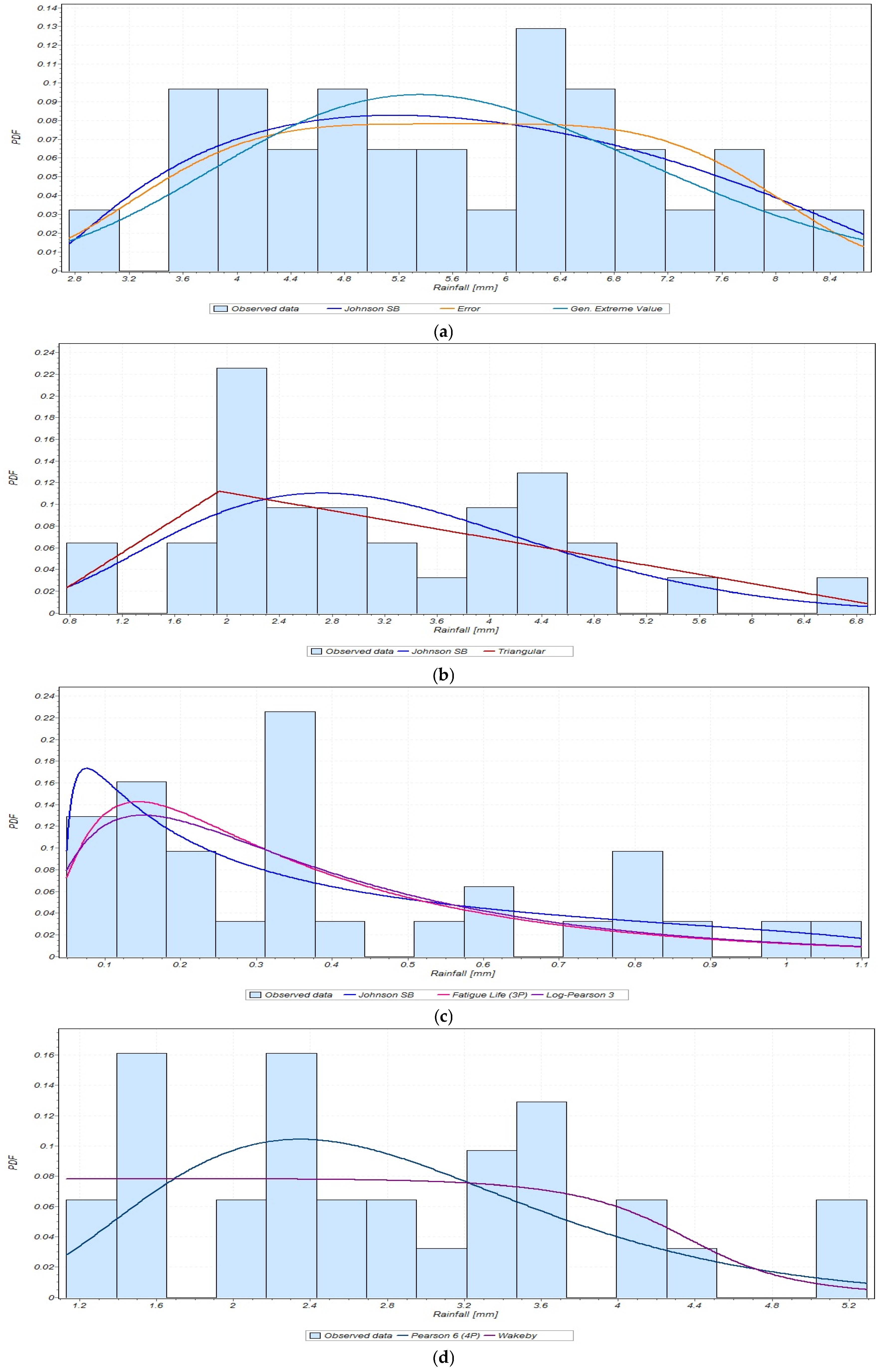 Sustainability 17 08508 g012 Sustainability 17 08508 g012