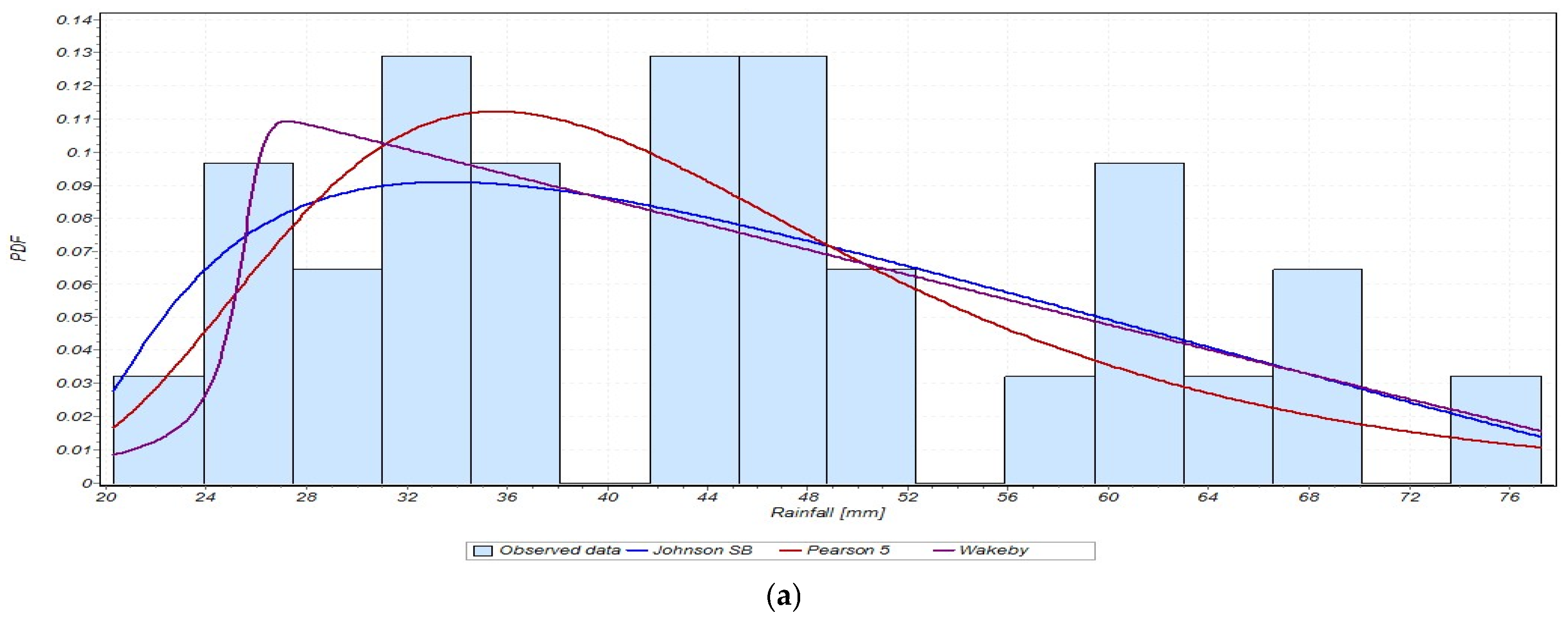 Sustainability 17 08508 g013a Sustainability 17 08508 g013a