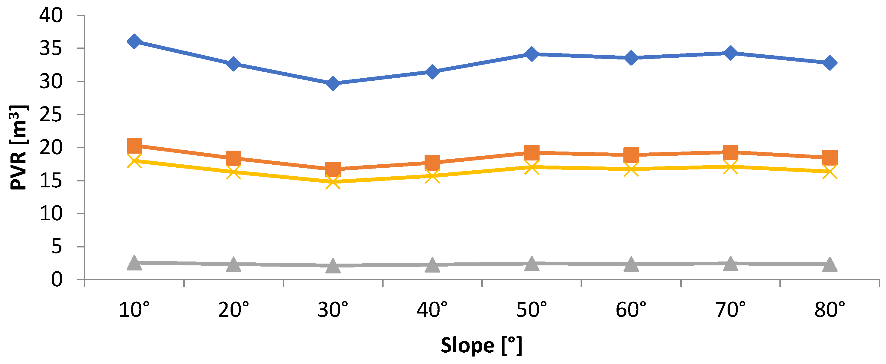 Sustainability 17 08508 g014 Sustainability 17 08508 g014
