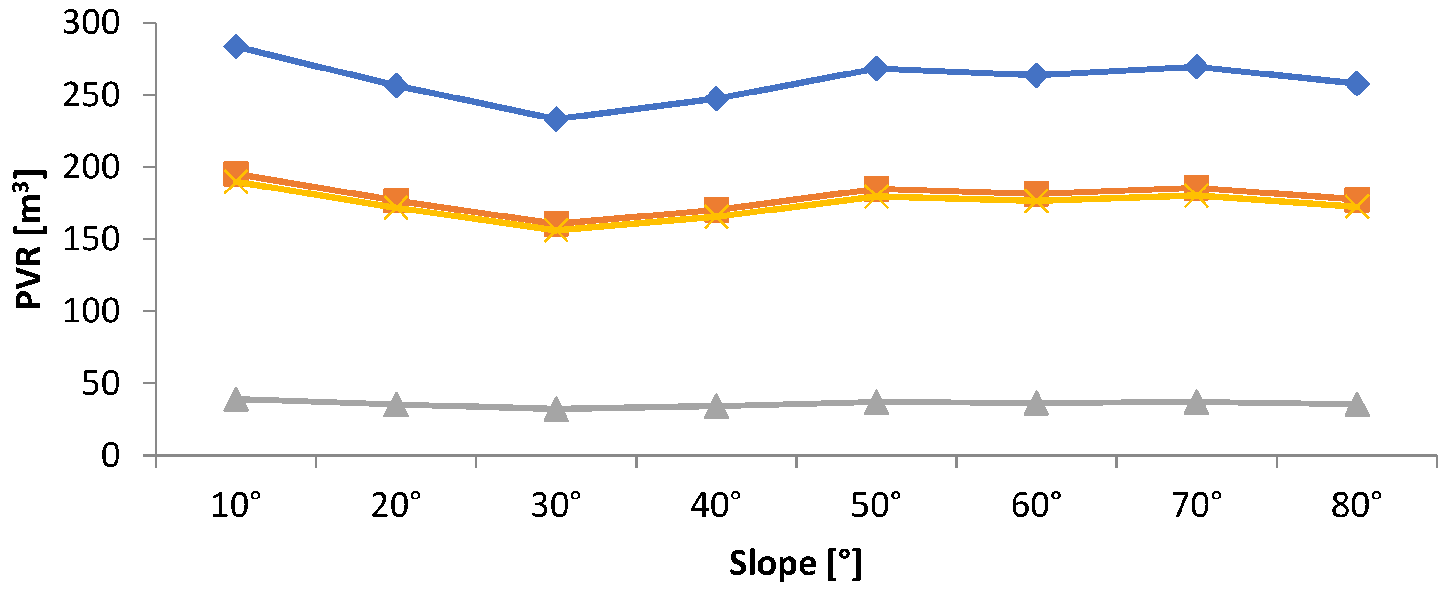 Sustainability 17 08508 g015 Sustainability 17 08508 g015