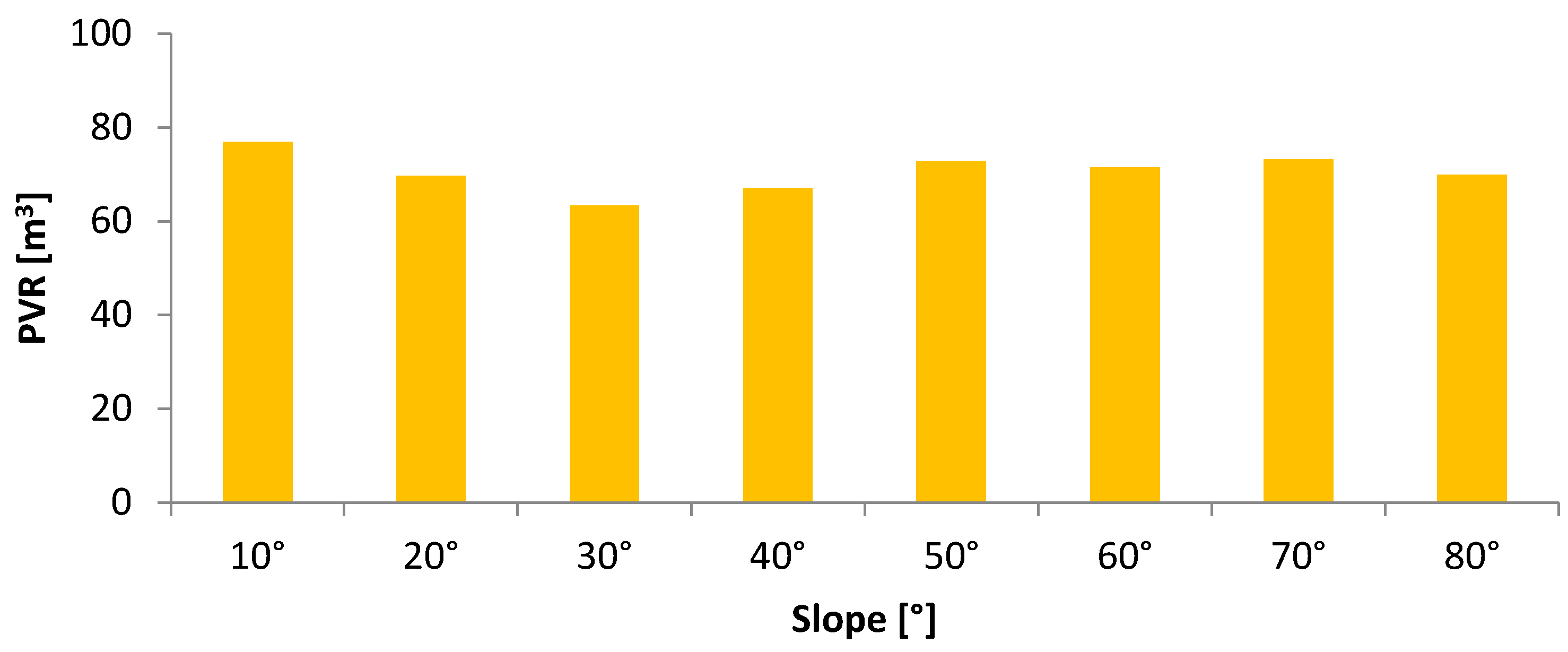 Sustainability 17 08508 g016 Sustainability 17 08508 g016