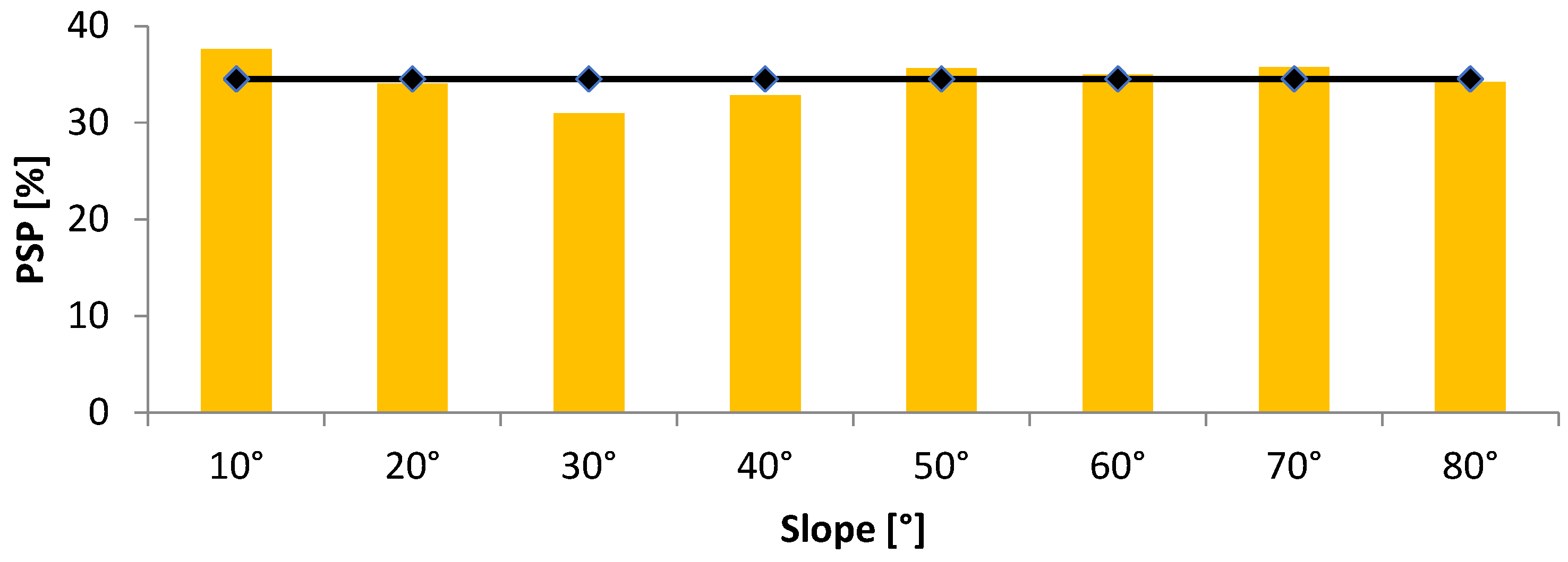 Sustainability 17 08508 g018 Sustainability 17 08508 g018