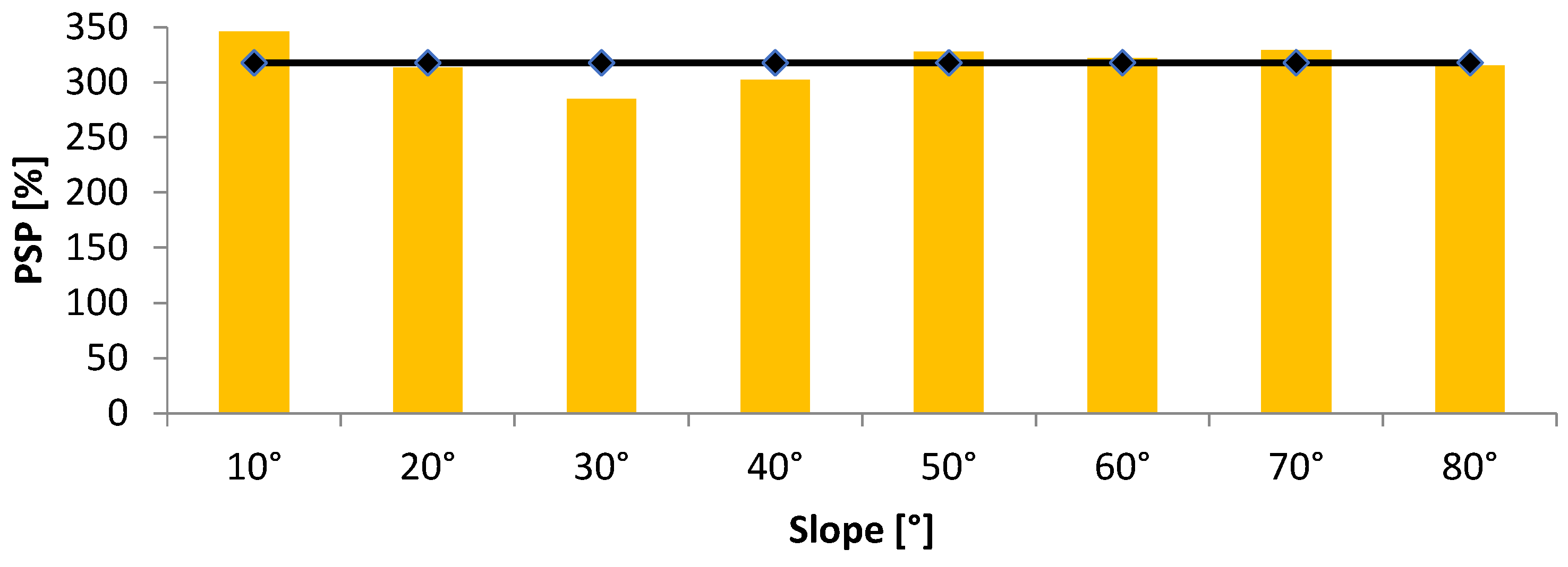 Sustainability 17 08508 g019 Sustainability 17 08508 g019