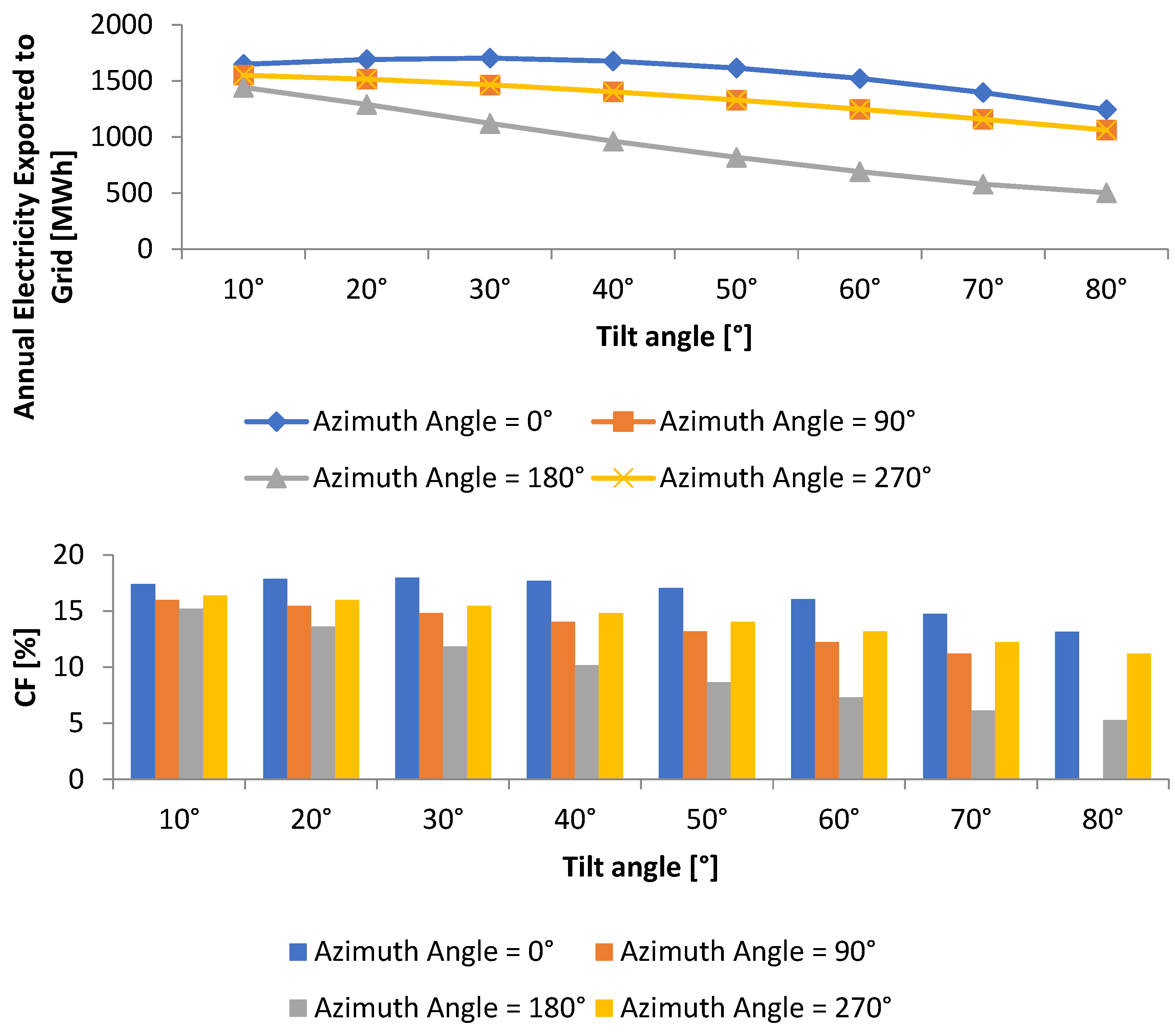 Sustainability 17 08508 g020 Sustainability 17 08508 g020