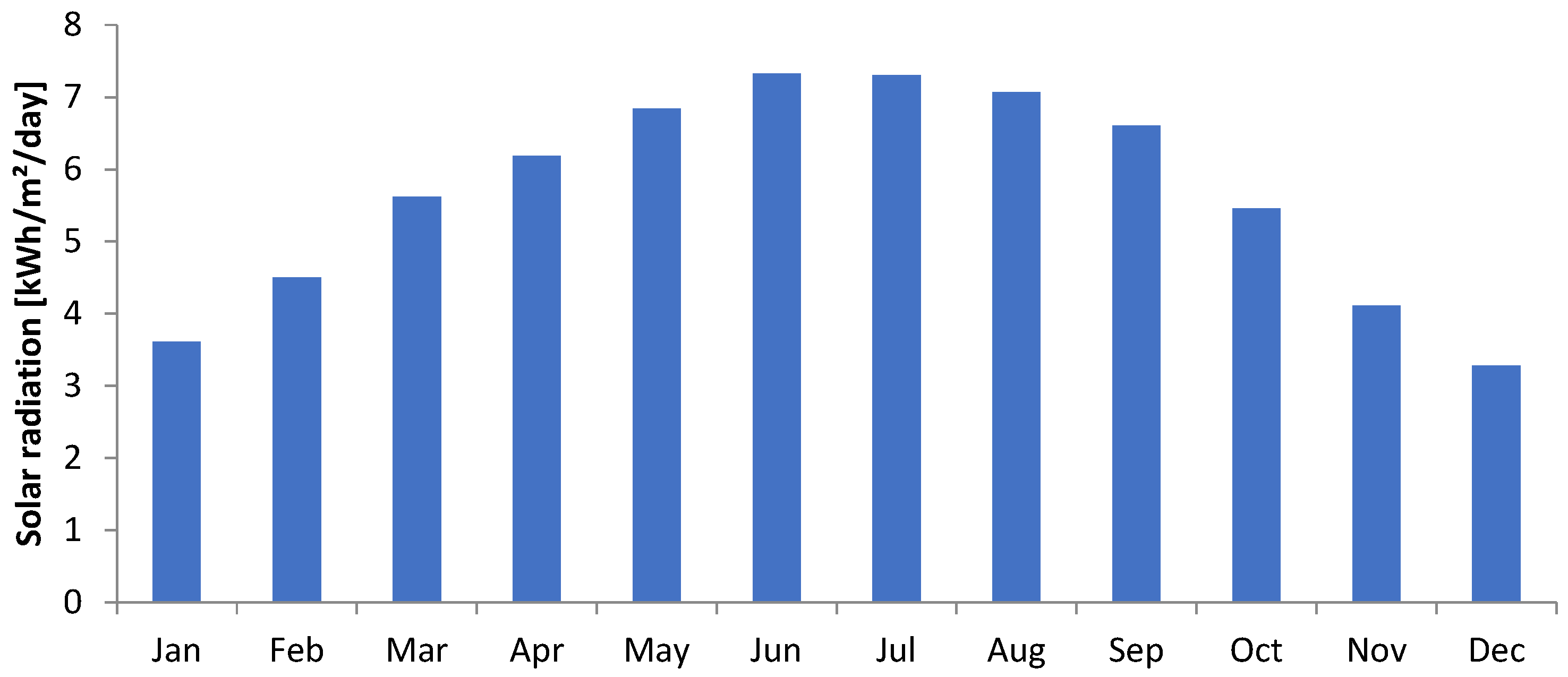 Sustainability 17 08508 g021 Sustainability 17 08508 g021
