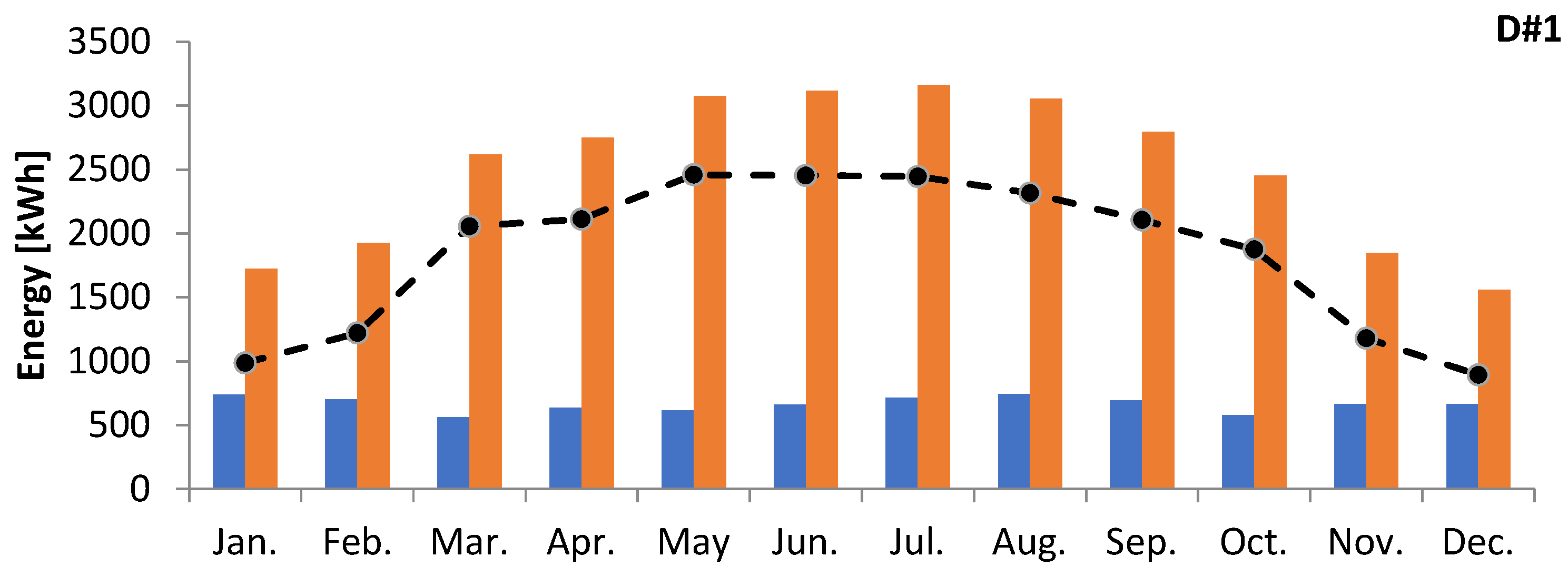 Sustainability 17 08508 g022a Sustainability 17 08508 g022a