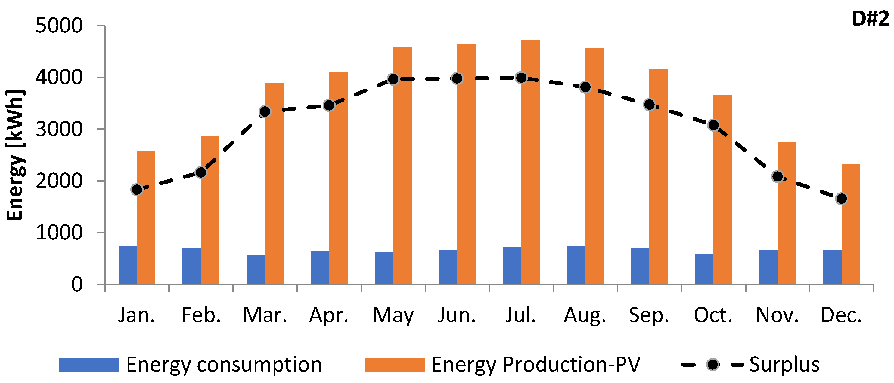 Sustainability 17 08508 g022b Sustainability 17 08508 g022b