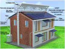Sustainability 17 08508 i003 Sustainability 17 08508 i003